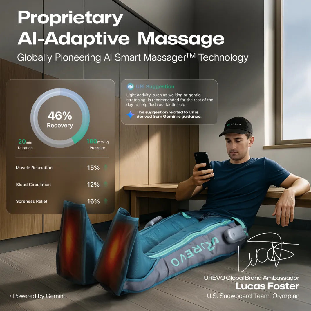 UREVO AI-Adaptive Wireless Recovery Boots