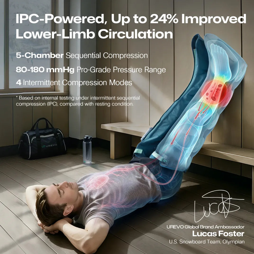 UREVO AI-Adaptive Wireless Recovery Boots