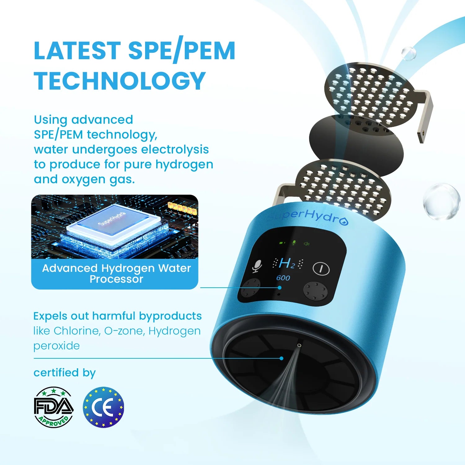 Hydrogen Water Bottle Blue