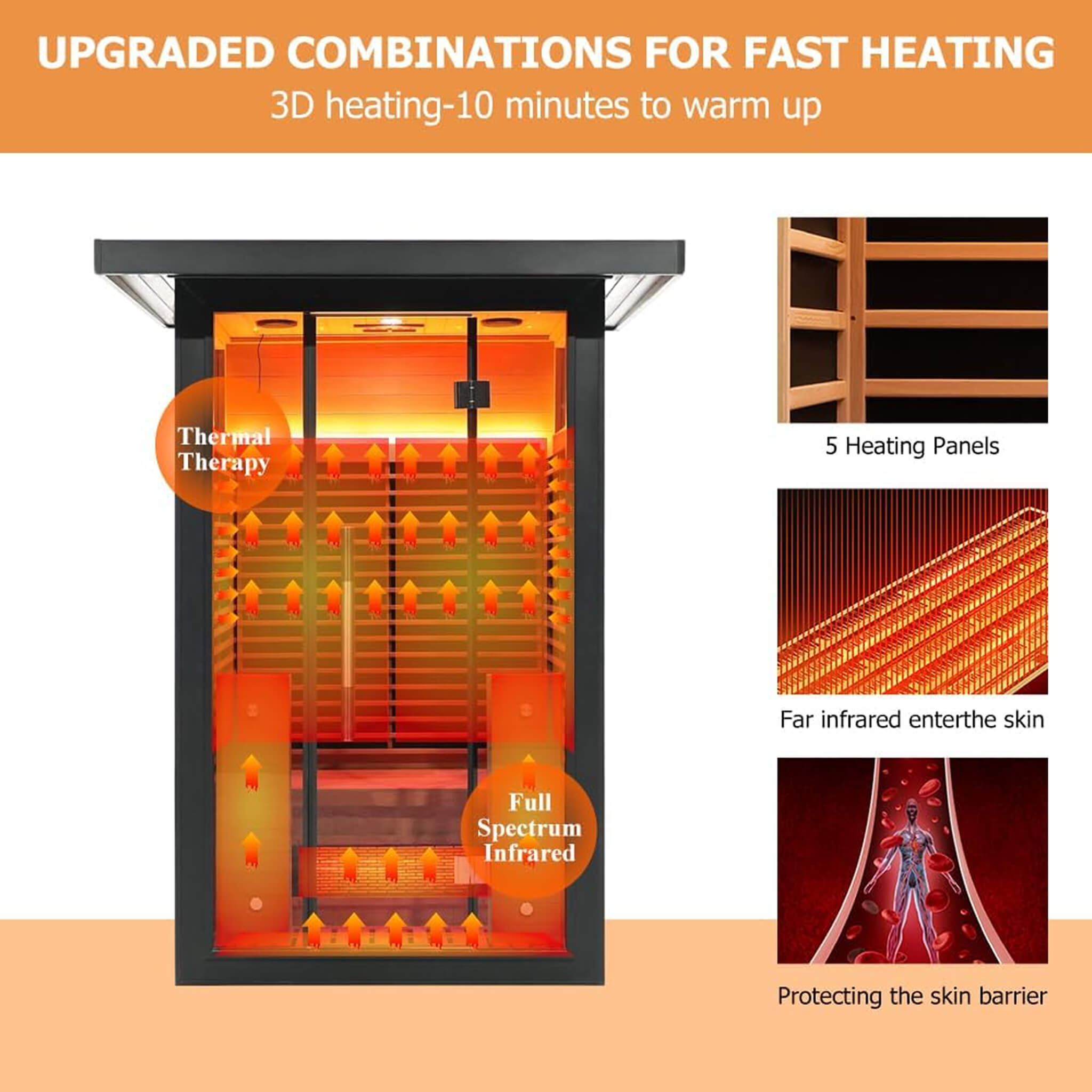 Thermora Lugano 2-Person Full-Spectrum Outdoor Sauna