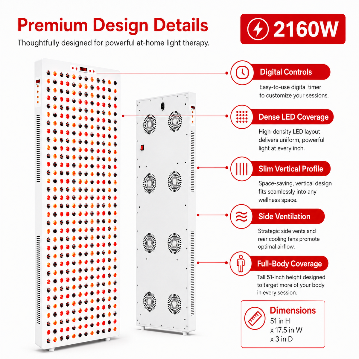 iReliev 2160W Full-Body Red Light & Near-Infrared Therapy Panel
