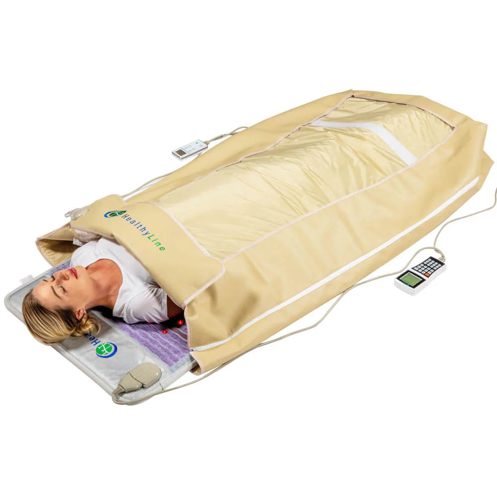 PEMF Sauna Wrap - 360 Wrap Set (Full-Body Immersion System)