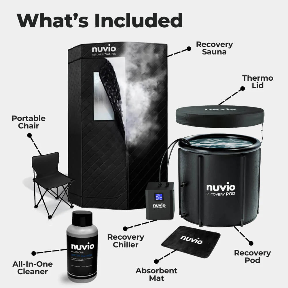 Ultimate Recovery Bundle