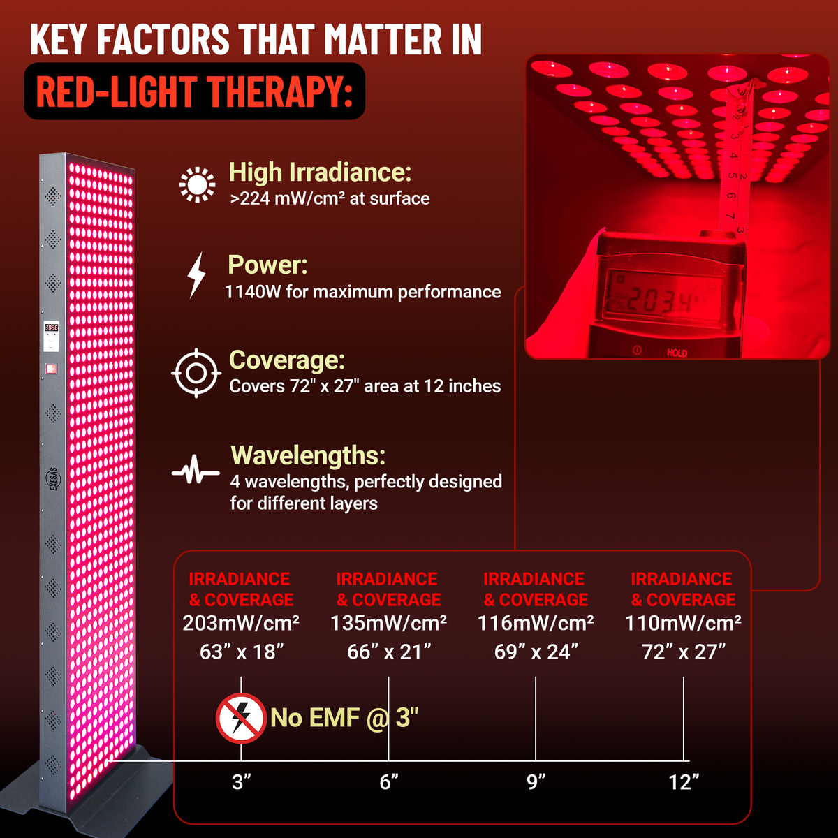 EXESAS 600-LED Full-Body Red and Near-Infrared Light Panel