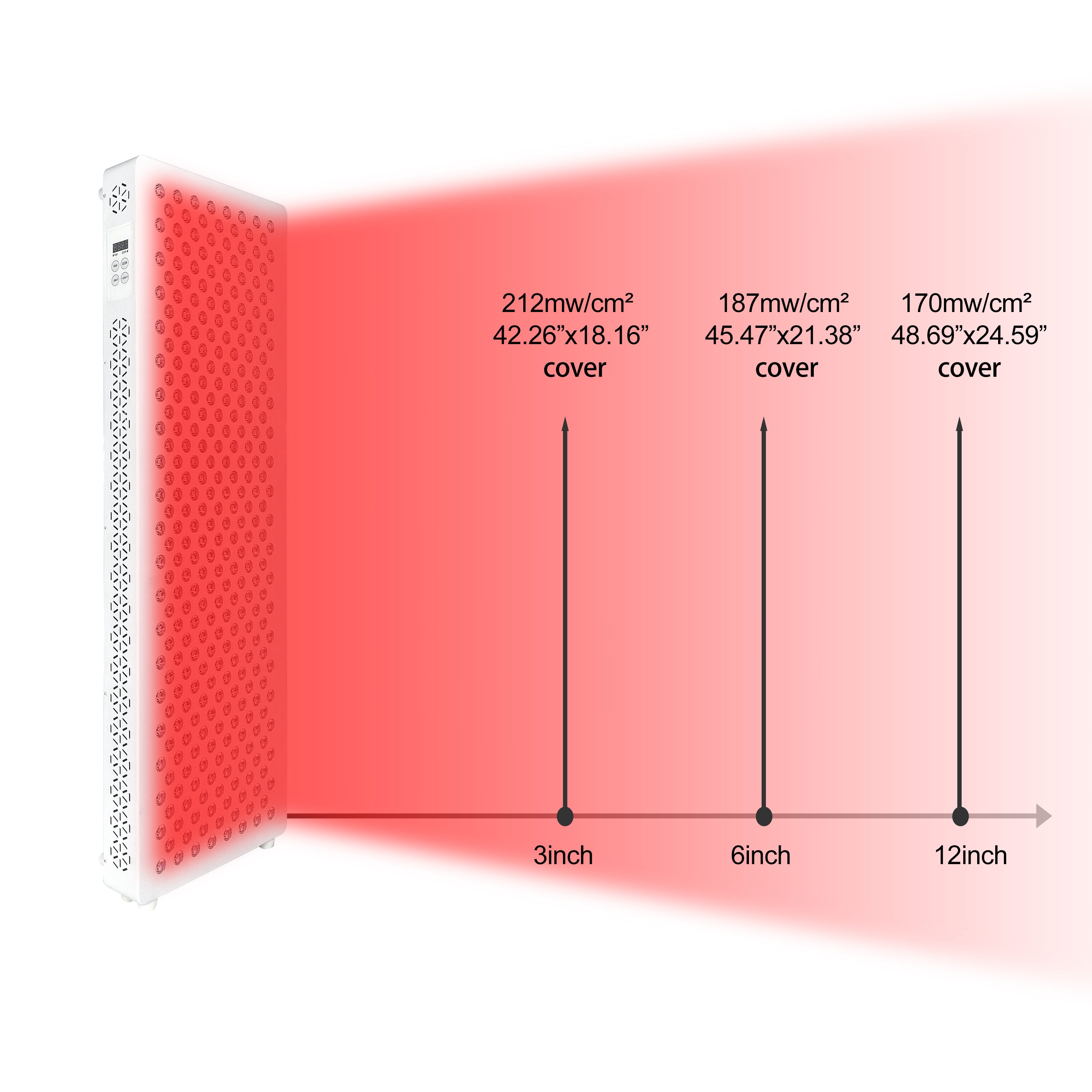 Red Nova 1500 Digital Light Panel