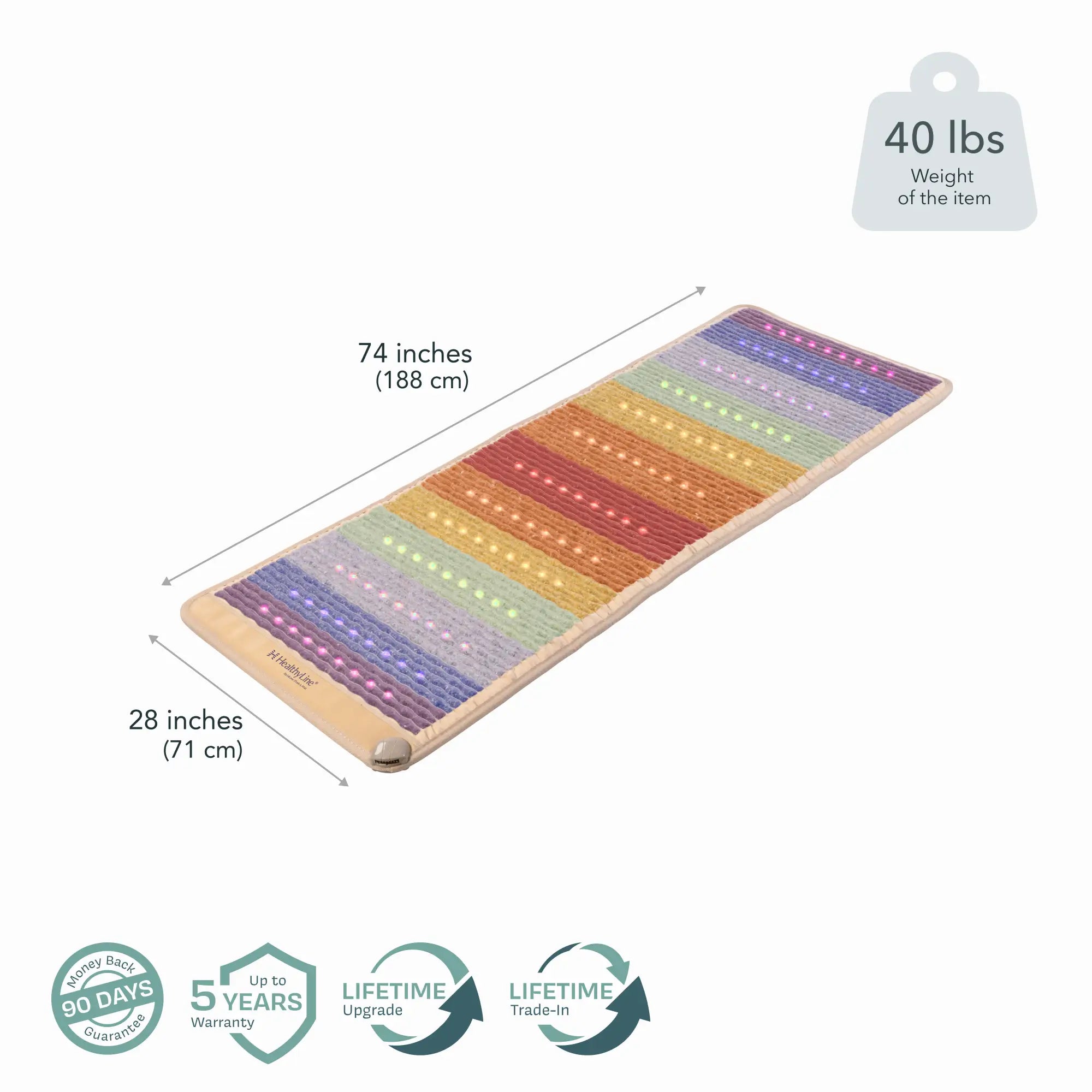 PEMF Sauna Wrap -Rainbow Chakra 360 Wrap Set
