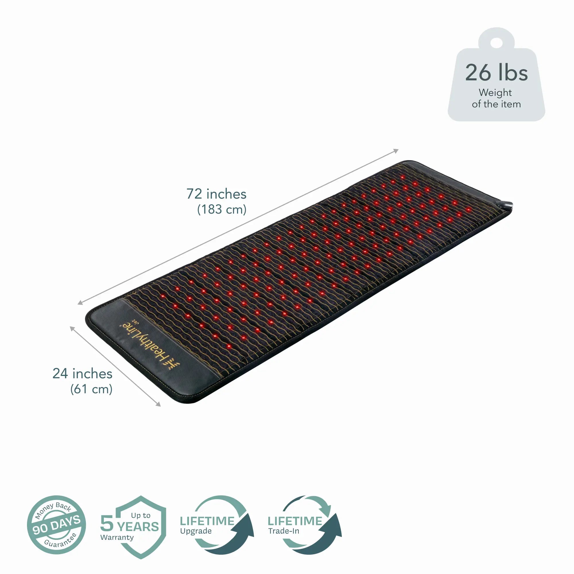 PEMF Infrared Mat -Jet Series (Multi-Therapy Performance System)