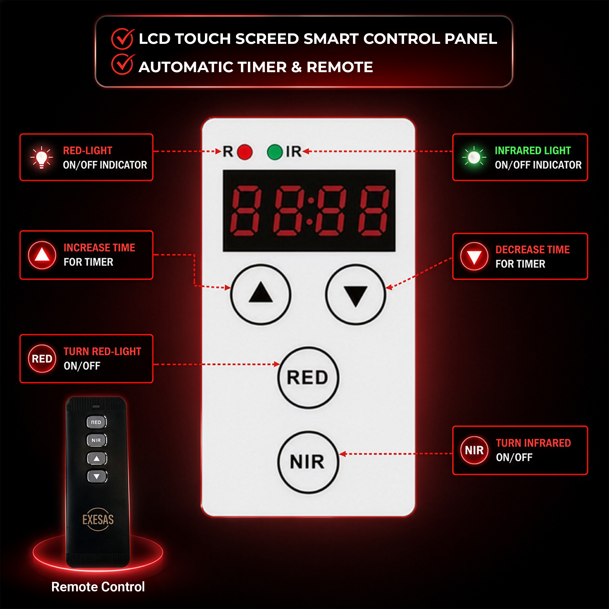EXESAS 1008-LED Full-Body Red and Near-Infrared Light Panel