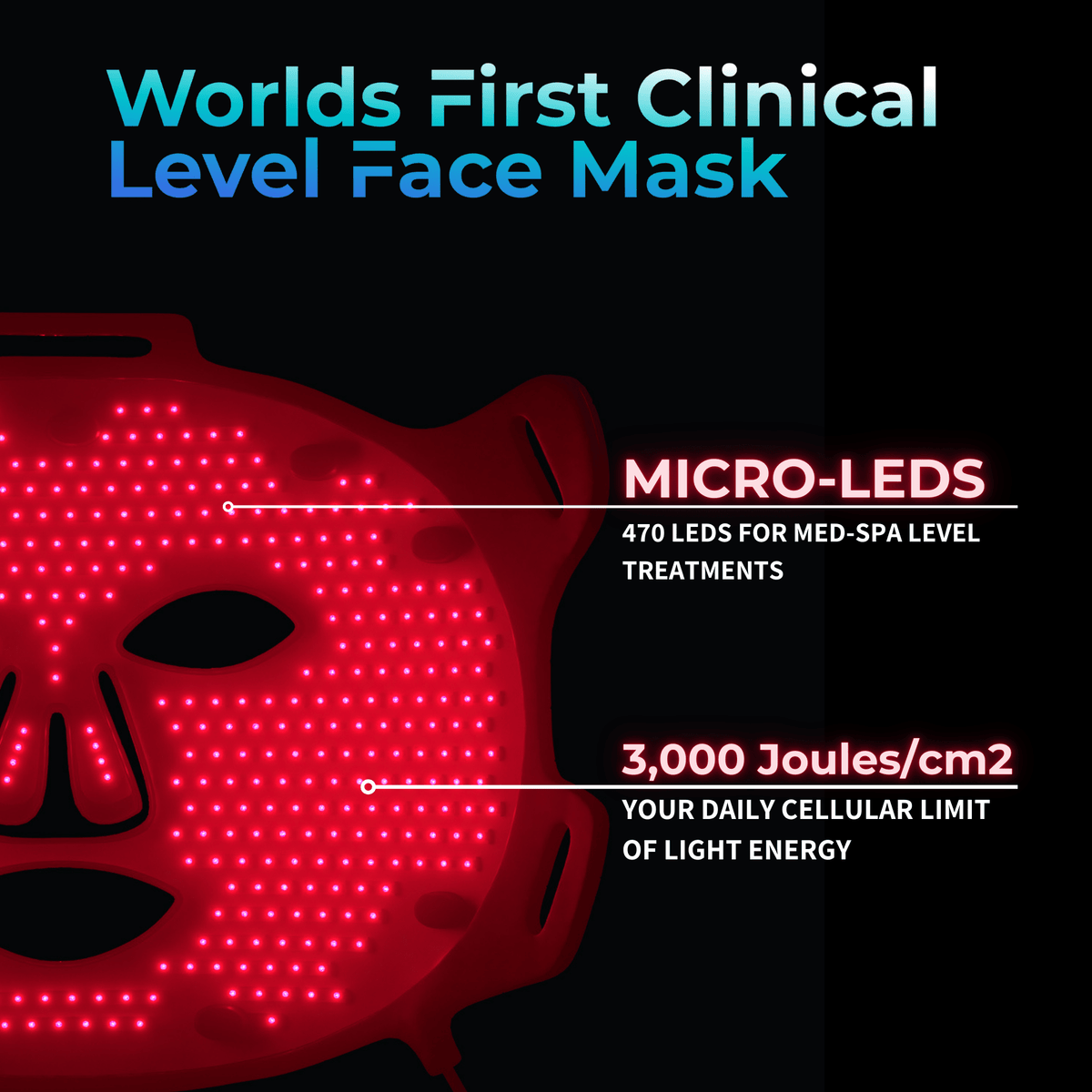 Lumara VISO Red Light Therapy Mask | FDA 510(k) Cleared