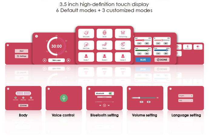 Total Spectrum MAX — Full-Body Red & Infrared Therapy Panel
