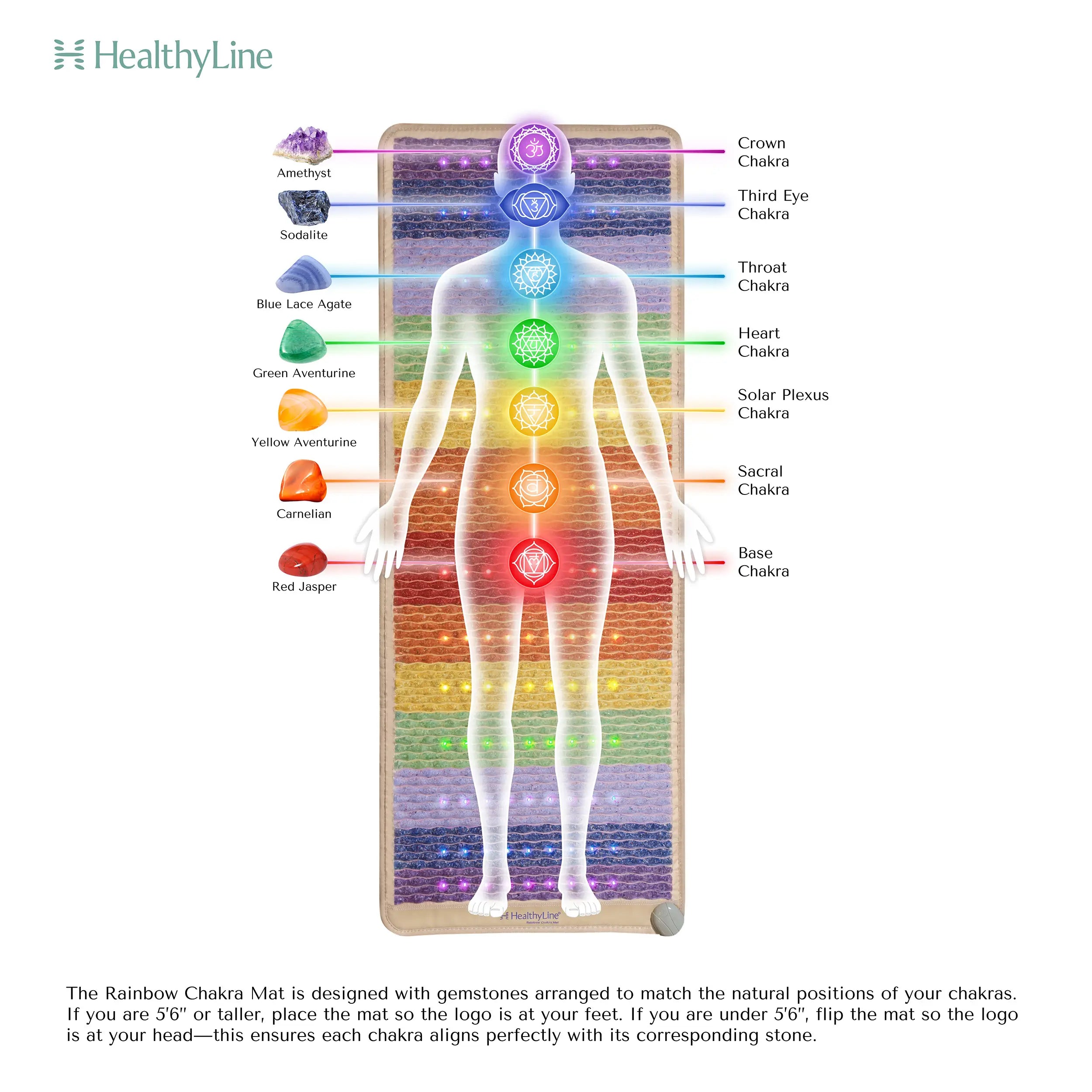 PEMF Infrared Mat - Rainbow Chakra Series (Multi-Therapy System)
