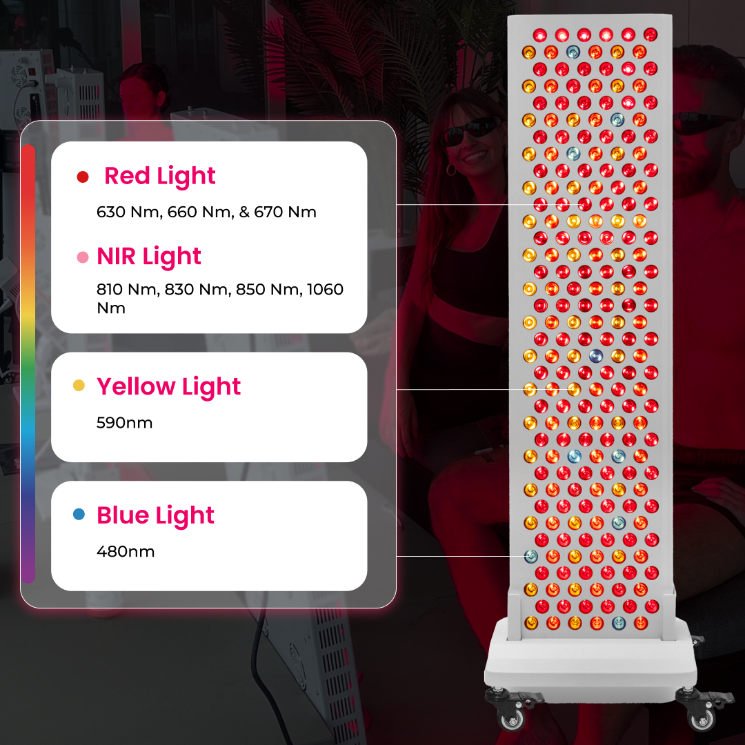 Vital Elite 2.0 – Full-Body Red Light Therapy Panel with 9 Wavelengths