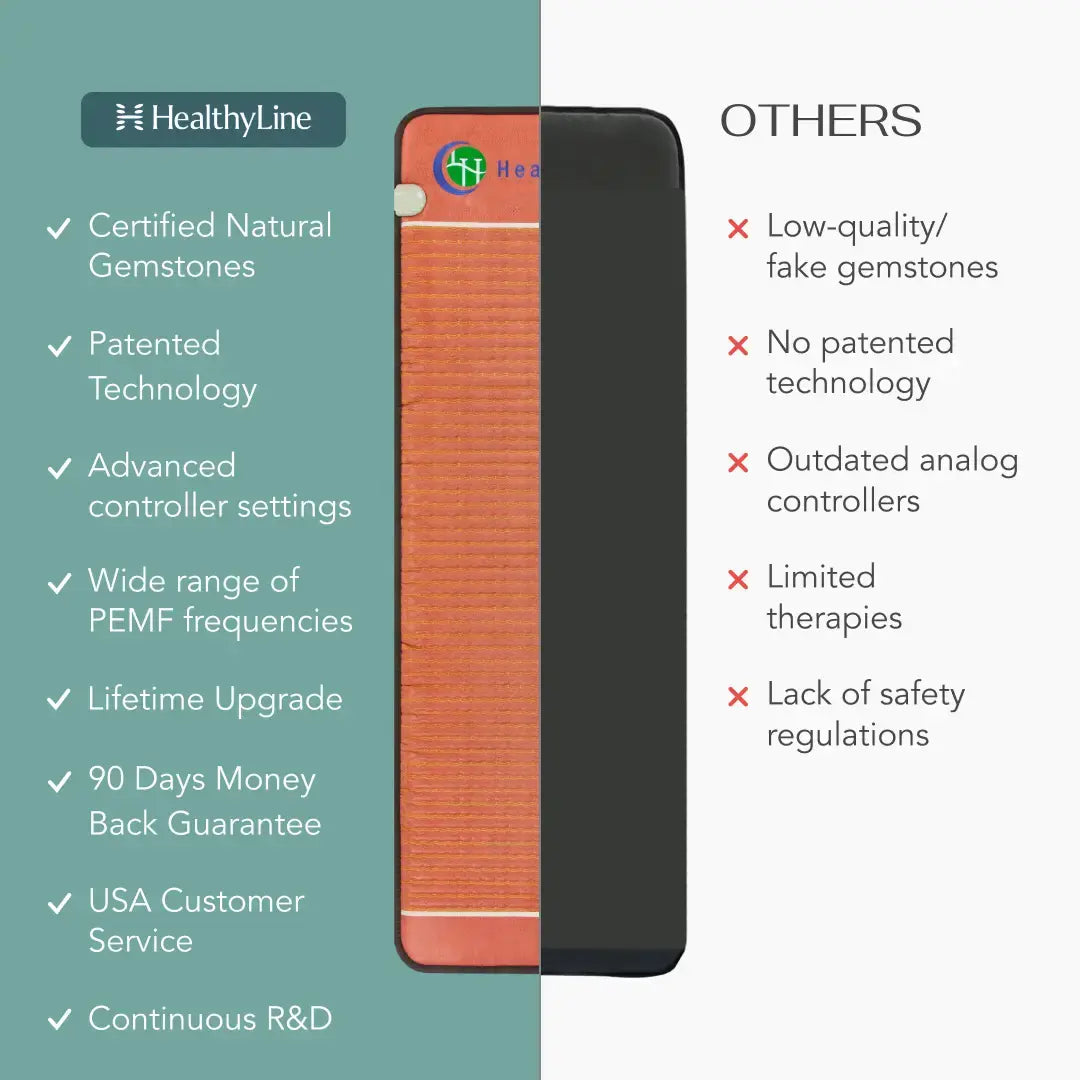 PEMF Infrared Mats- TAO Series (Comfort-Focused Multi-Therapy System)