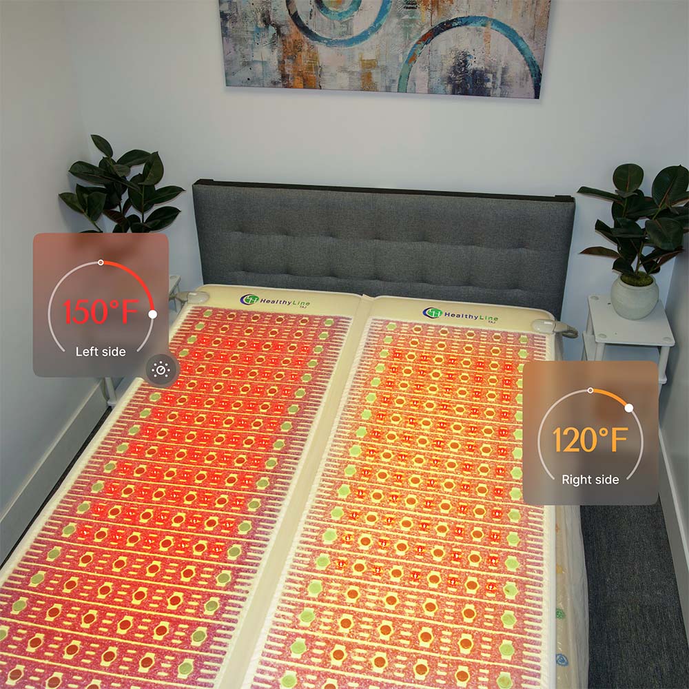 PEMF Infrared Sleep Mat - TAJ Bedding Series (Overnight Recovery System)