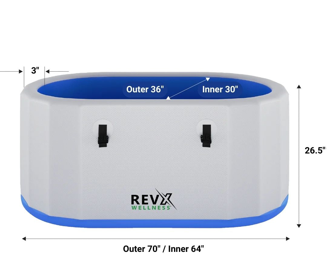 RevX Inflatable Tub Deluxe