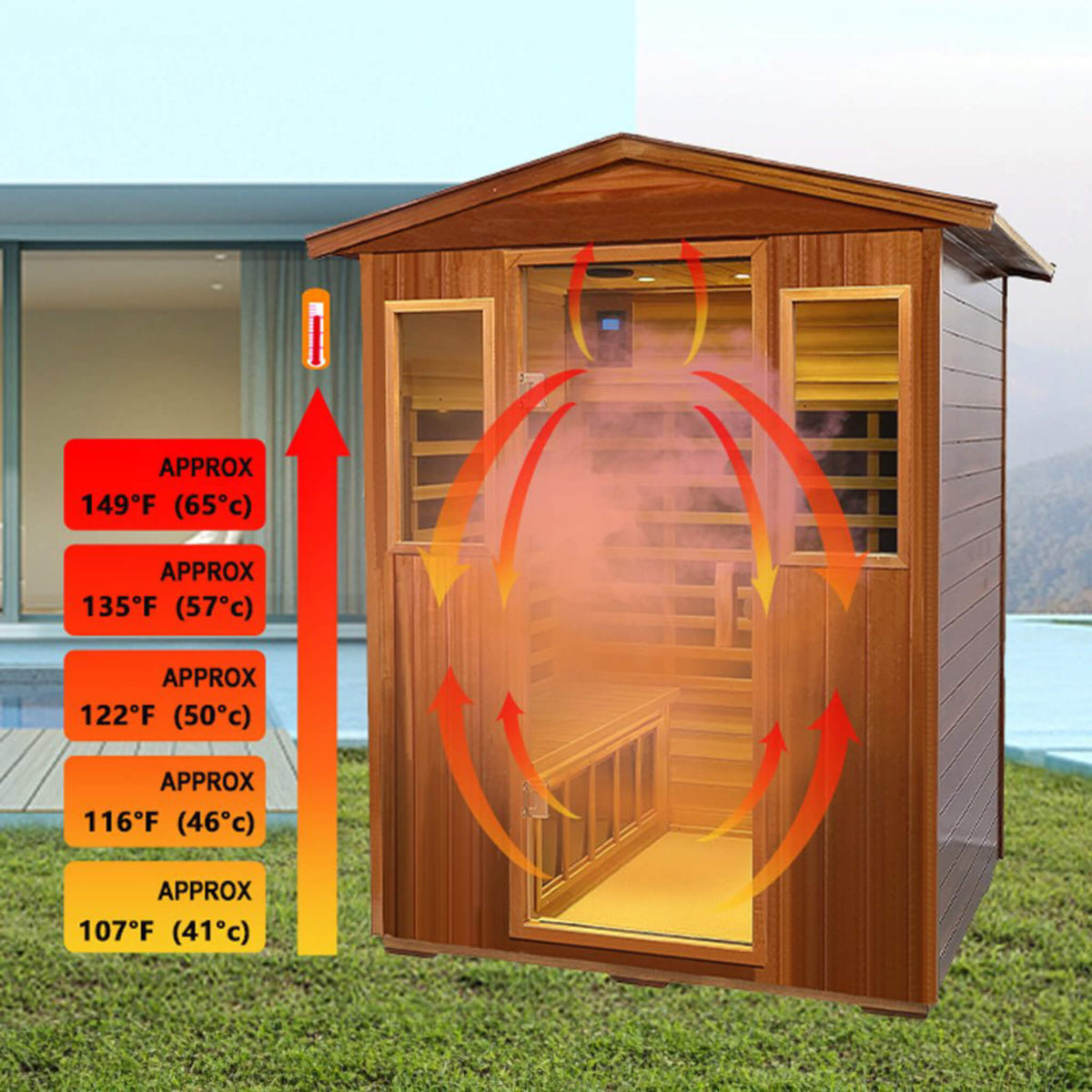 Thermora Valois 4-Person Outdoor Infrared Sauna