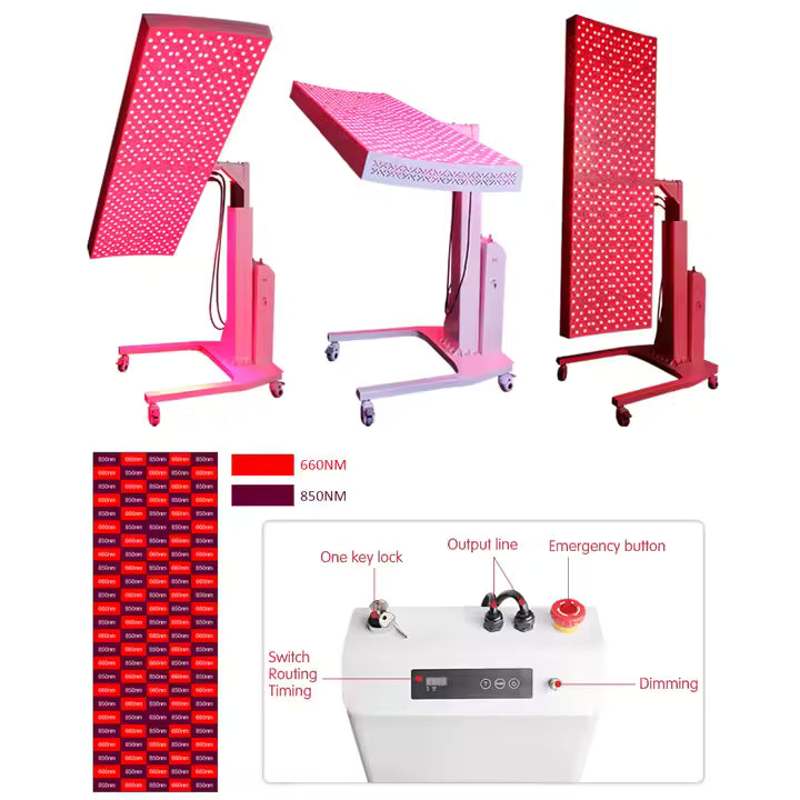 VitalGlow Professional 360° Multi-Spectrum Red Light Therapy System