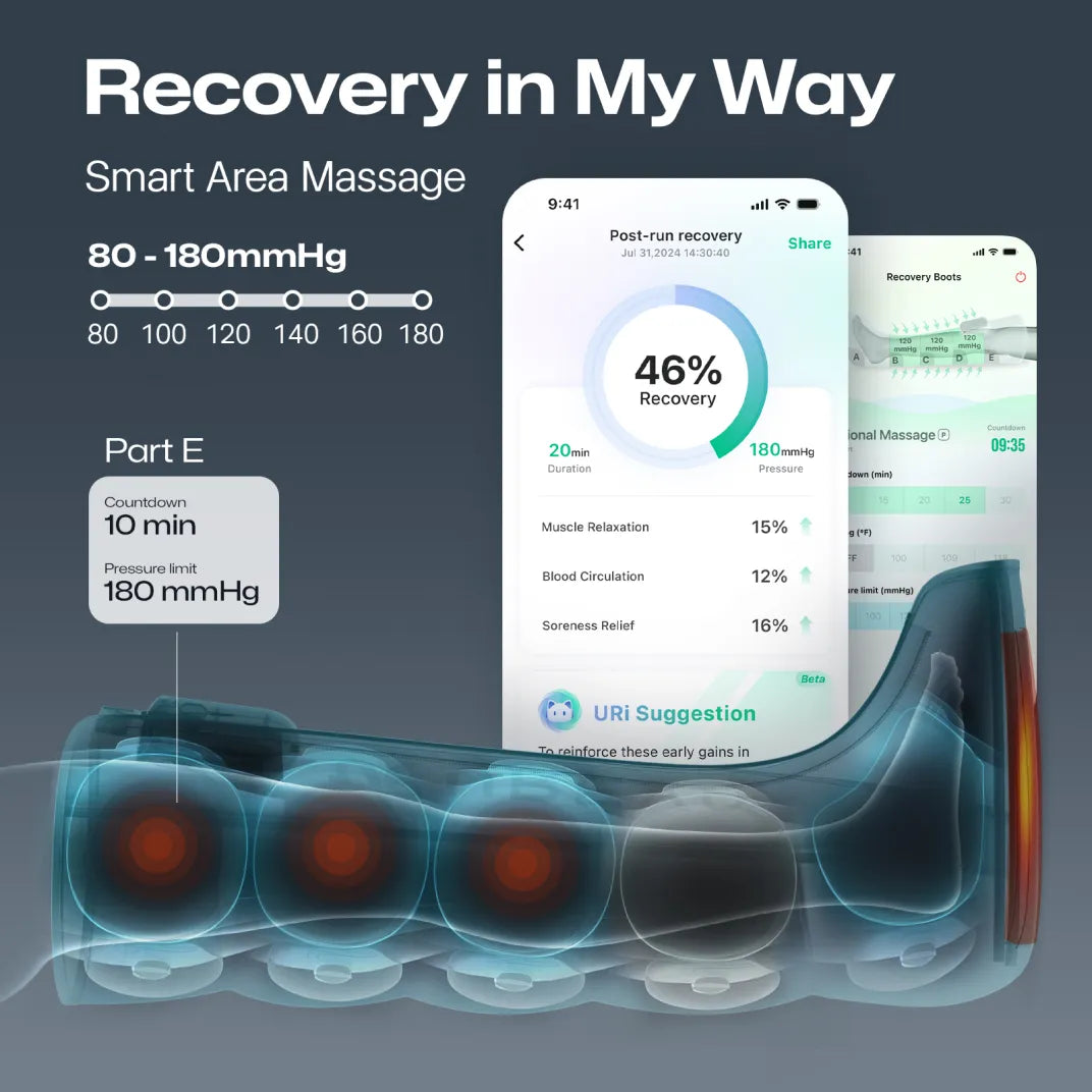 UREVO AI-Adaptive Wireless Recovery Boots