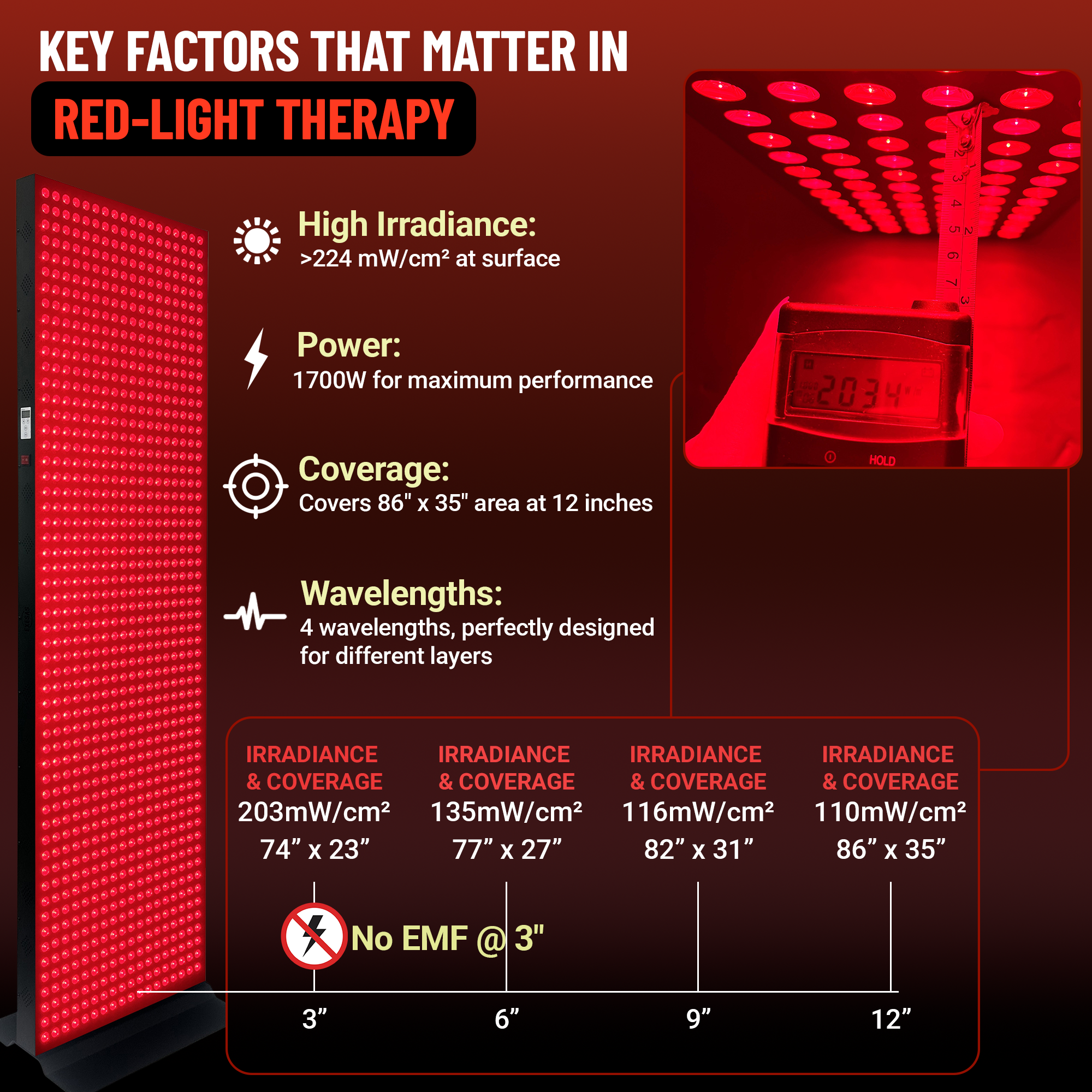 EXESAS 1008-LED Full-Body Red and Near-Infrared Light Panel