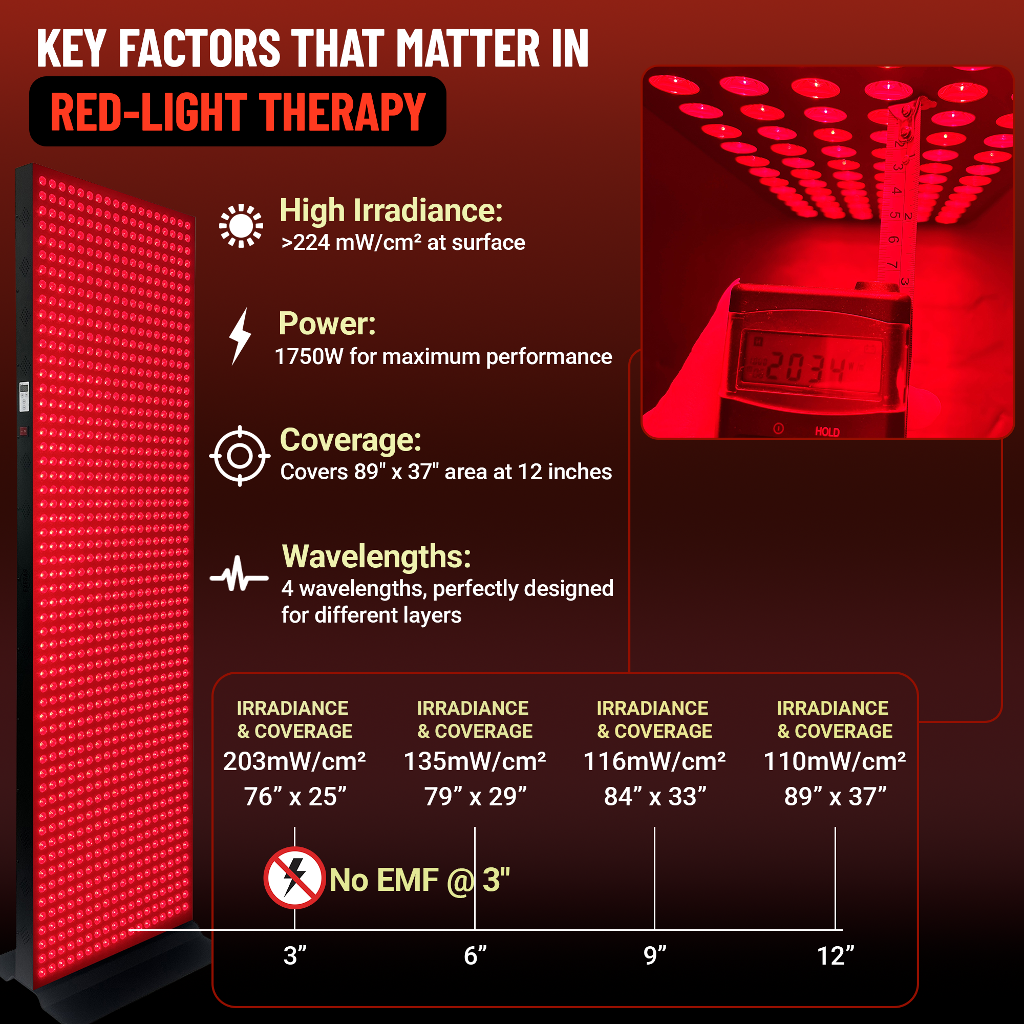 EXESAS 1216-LED Full-Body Red and Near-Infrared Light Panel