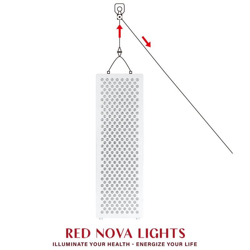 Red Nova Smart 1500 Pro Light Panel