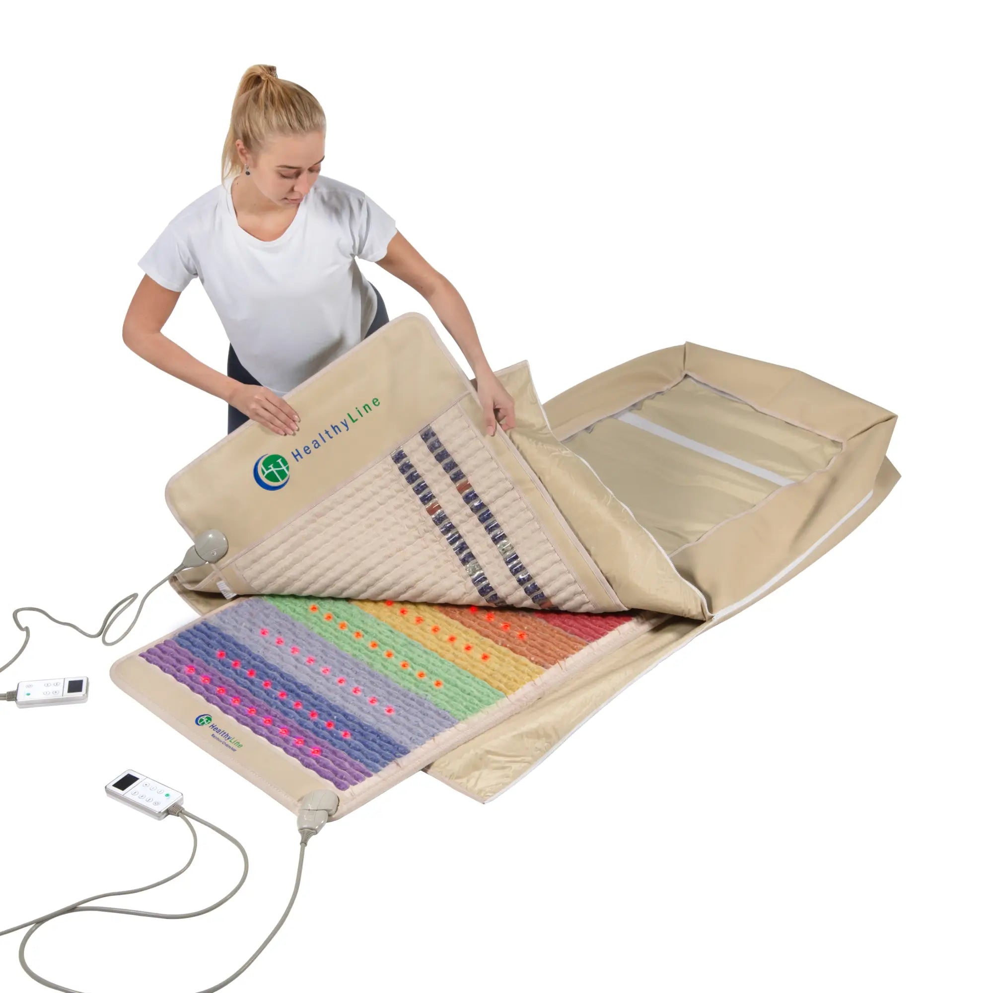PEMF Sauna Wrap -Rainbow Chakra 360 Wrap Set