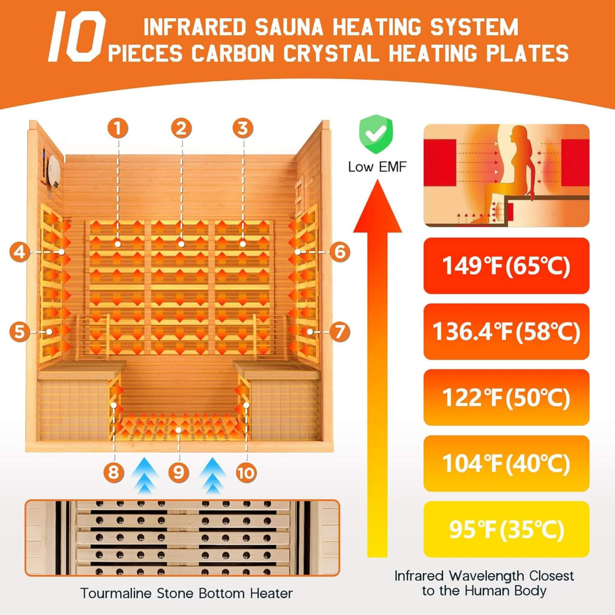 Thermora Seville 4-Person Infrared Sauna