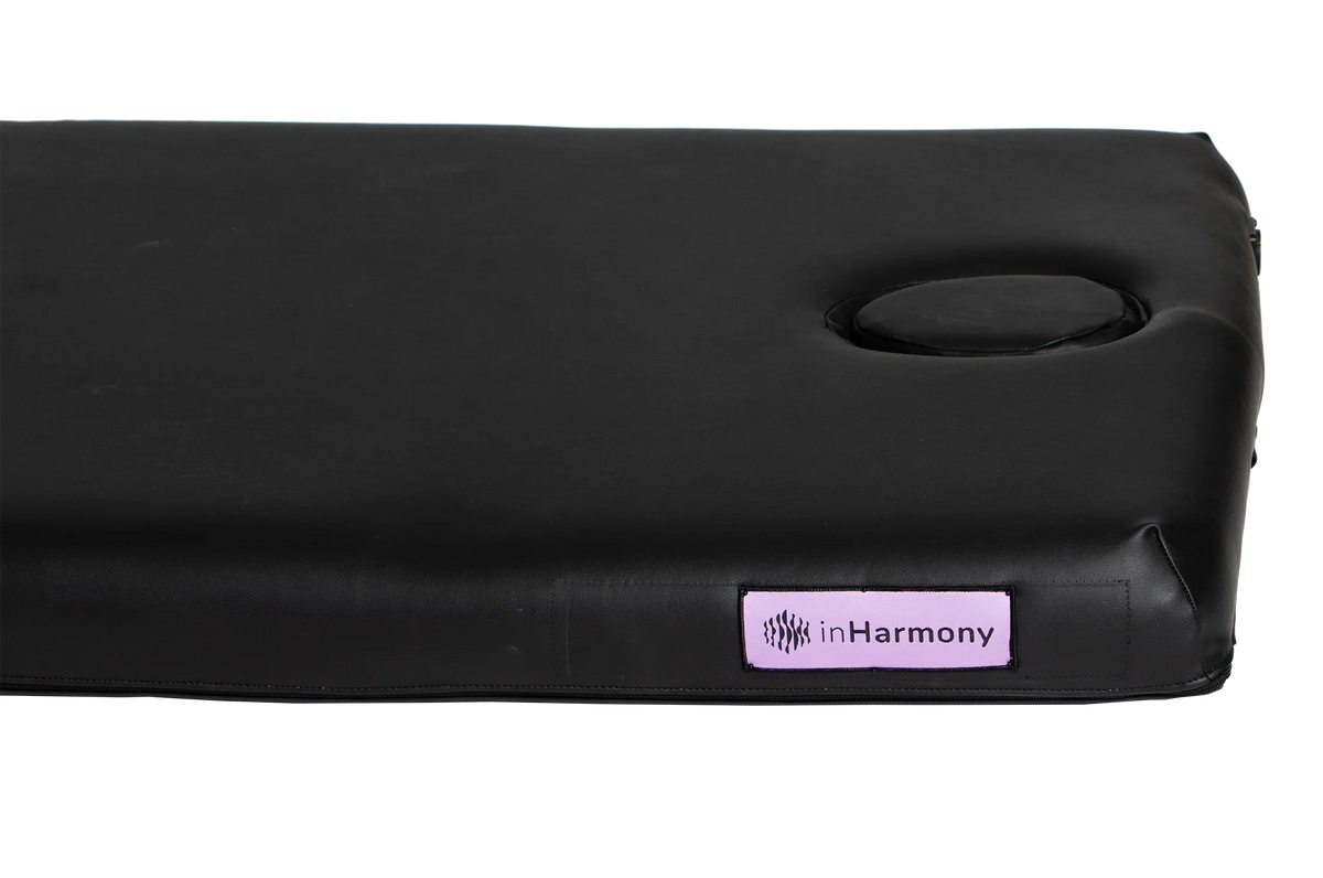 inHarmony Practitioner