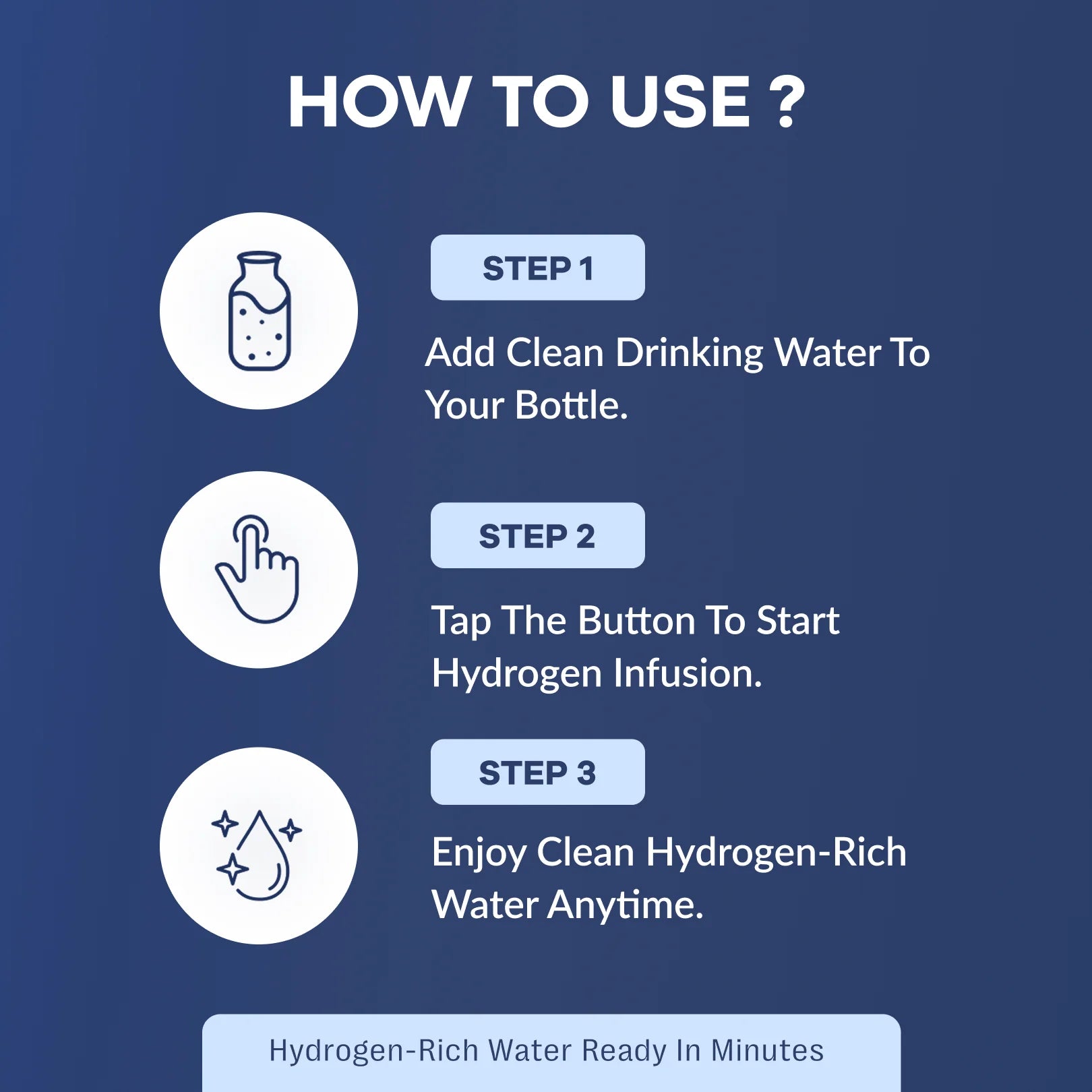 ATOM Hydrogen Water Bottle