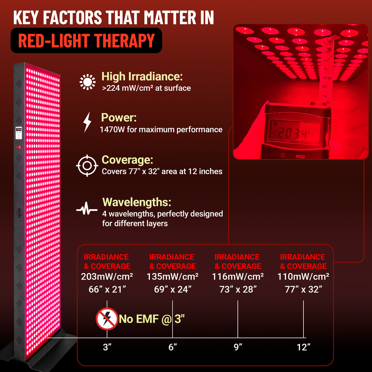 EXESAS 800-LED Full-Body Red and Near-Infrared Light Panel