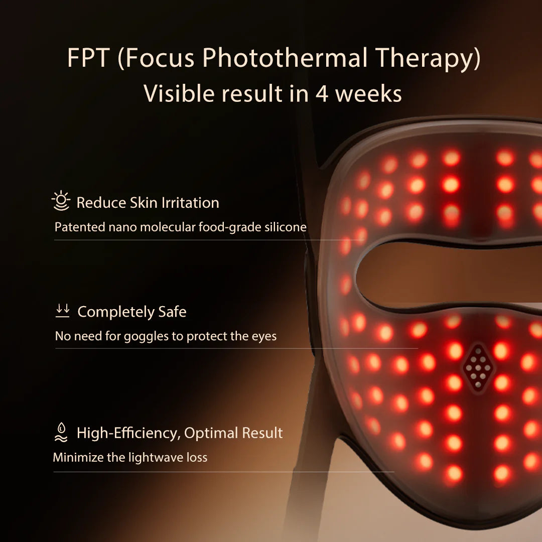 4D Laser Anti-Aging Therapy Mask