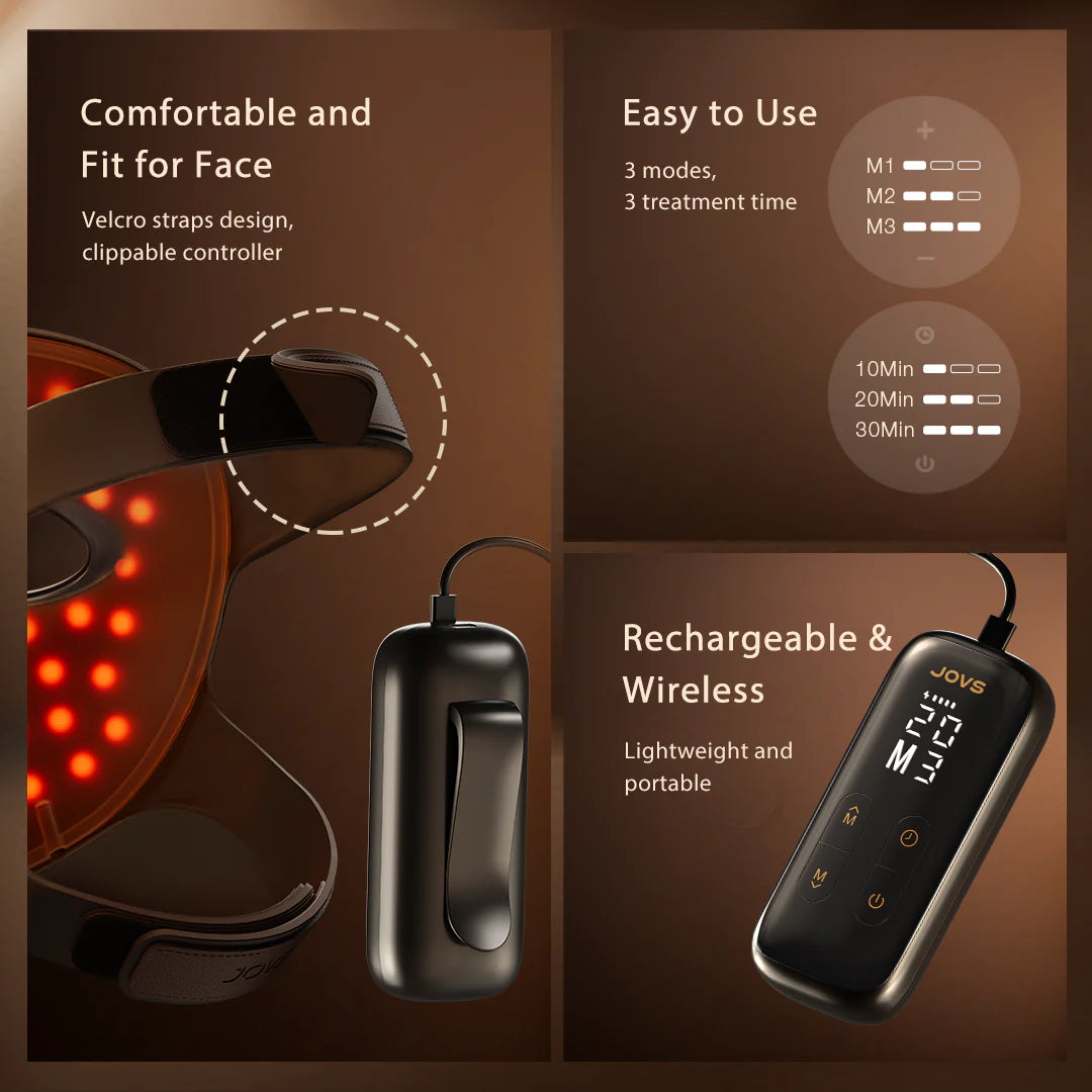 4D Laser Anti-Aging Therapy Mask
