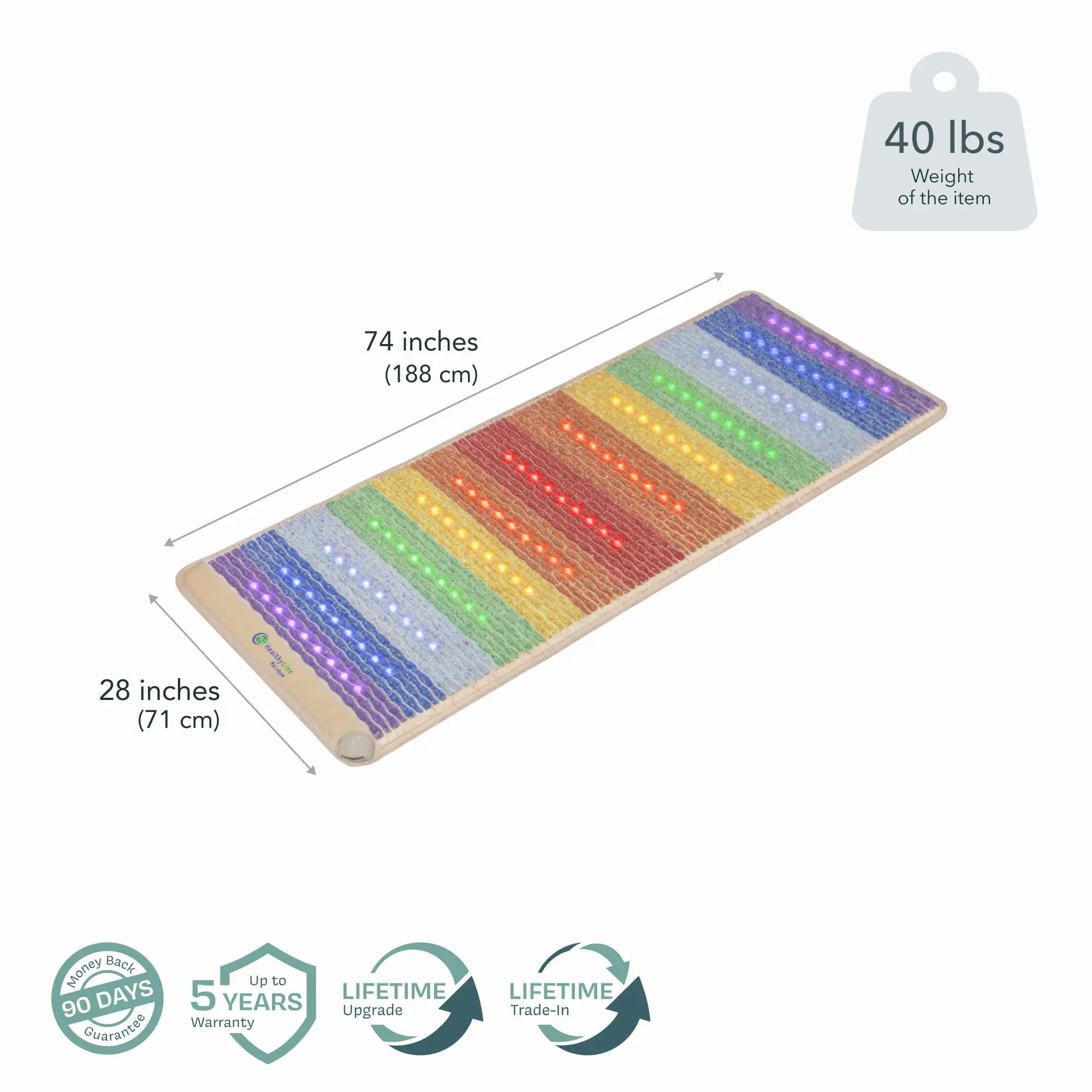 PEMF Sauna Wrap -Rainbow Chakra 360 Wrap Set