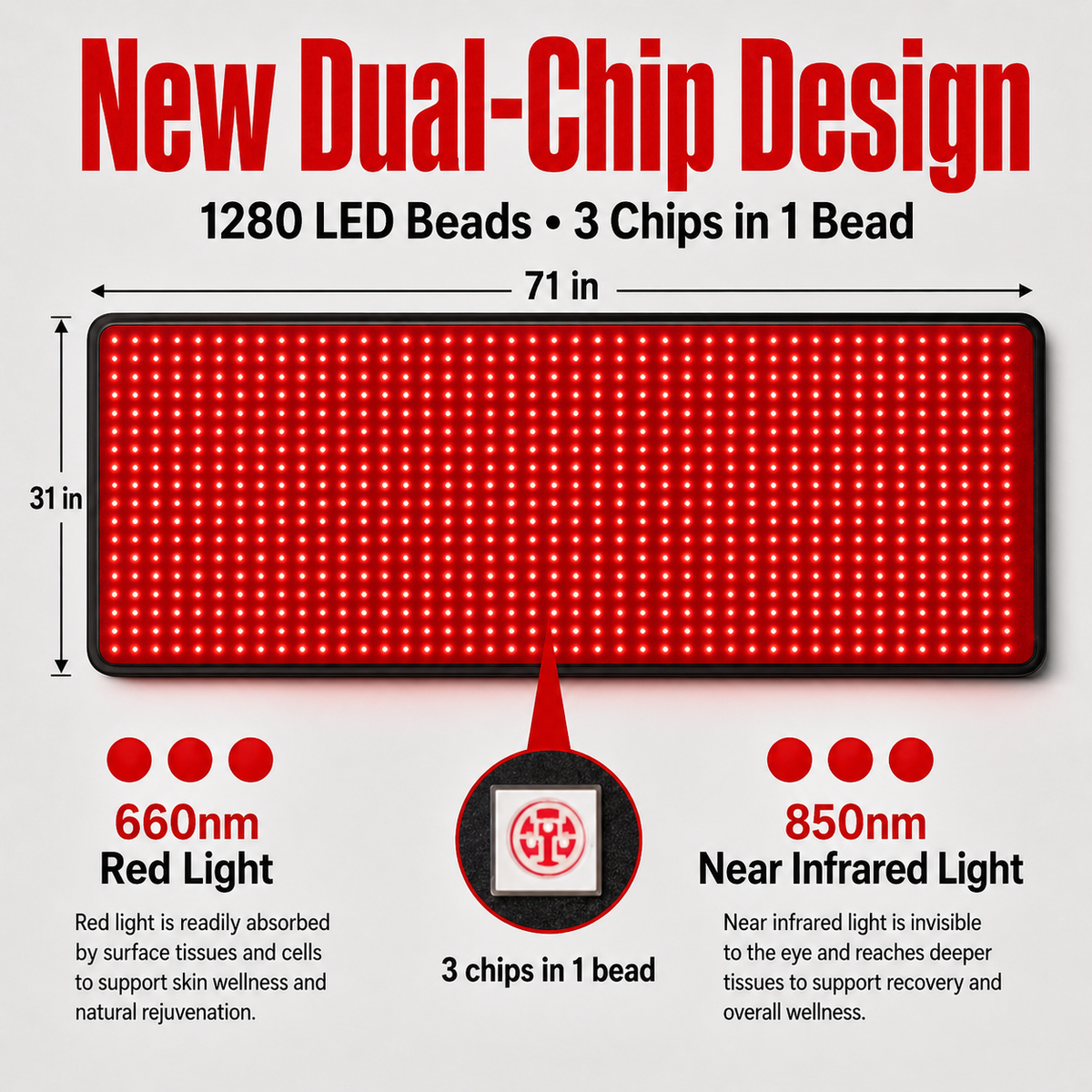 iReliev FullGlow 180 Red and Near-Infrared Light Mat