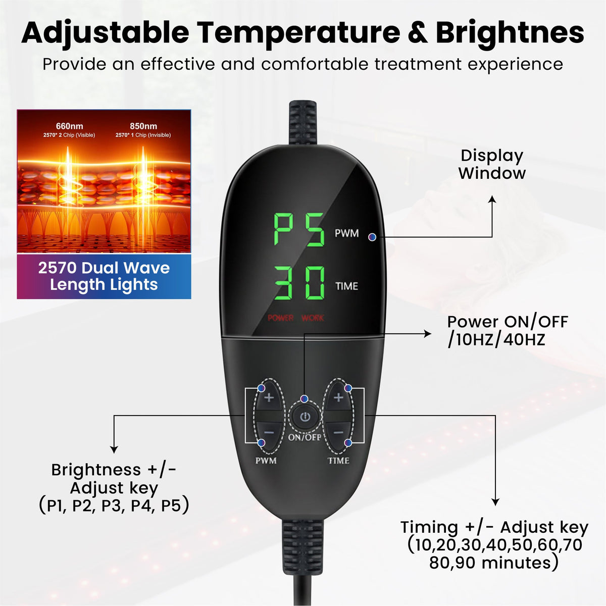 iReliev FullGlow 360 Red and Near-Infrared Light Bag