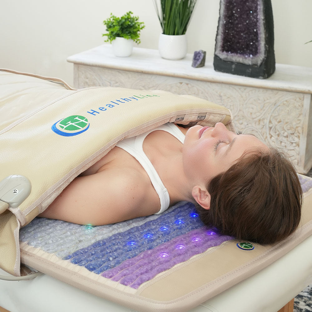 PEMF Sauna Wrap -Rainbow Chakra 360 Wrap Set