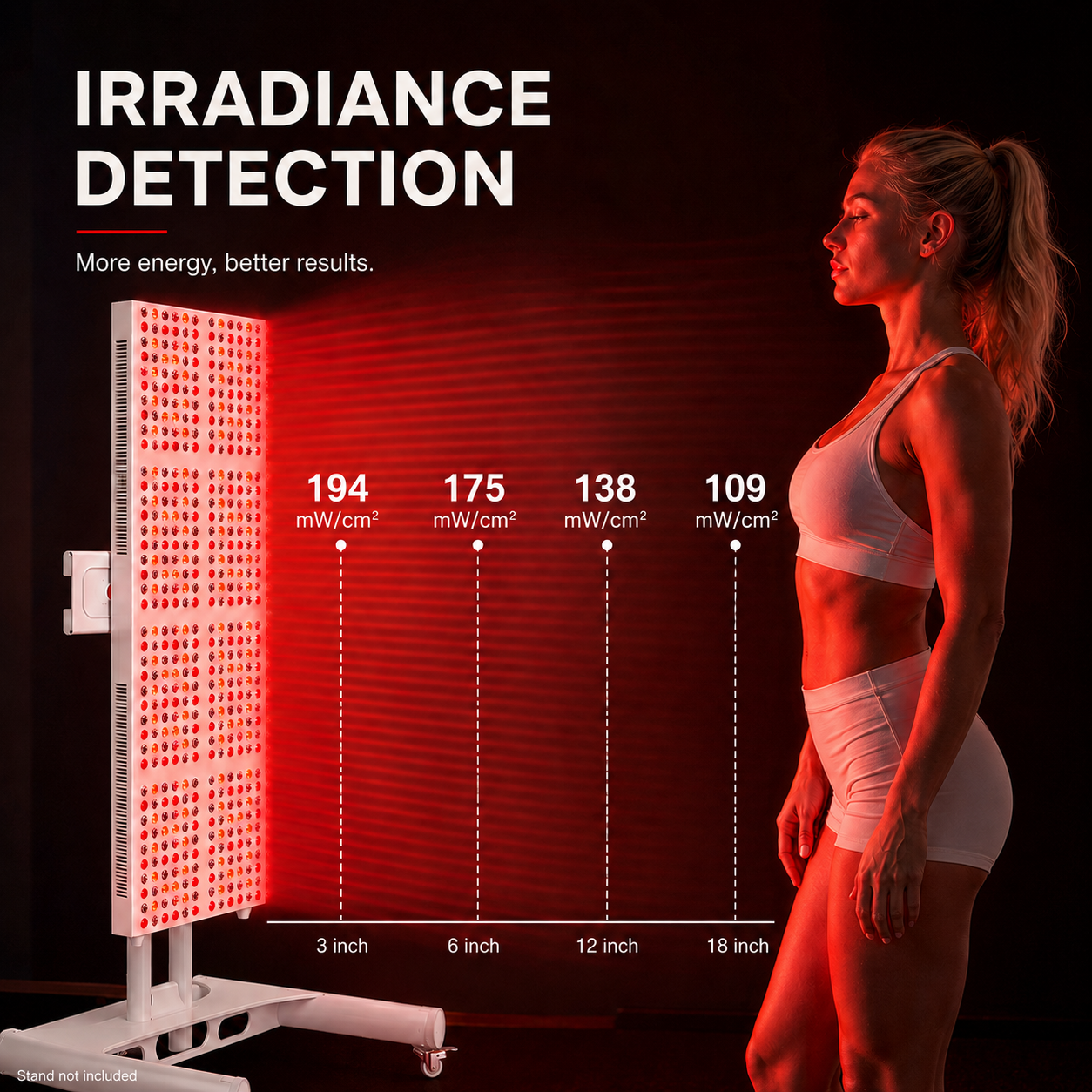 iReliev 2400W Full-Body Red and Near-Infrared Light Panel