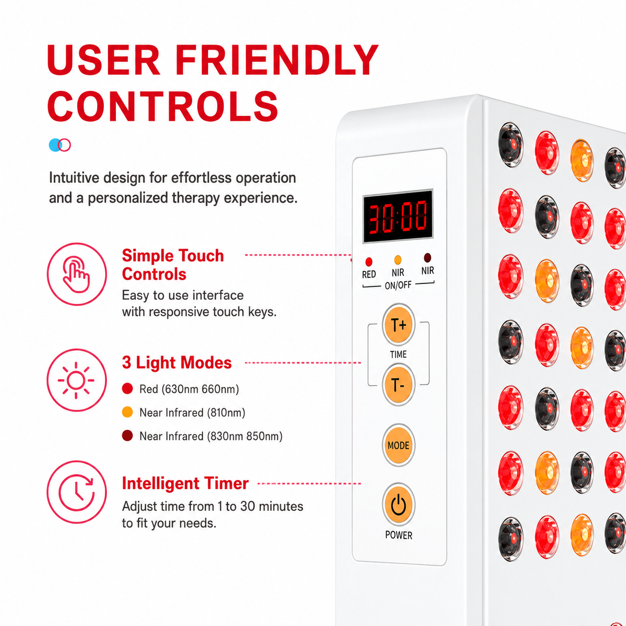 iReliev 2400W Full-Body Red and Near-Infrared Light Panel