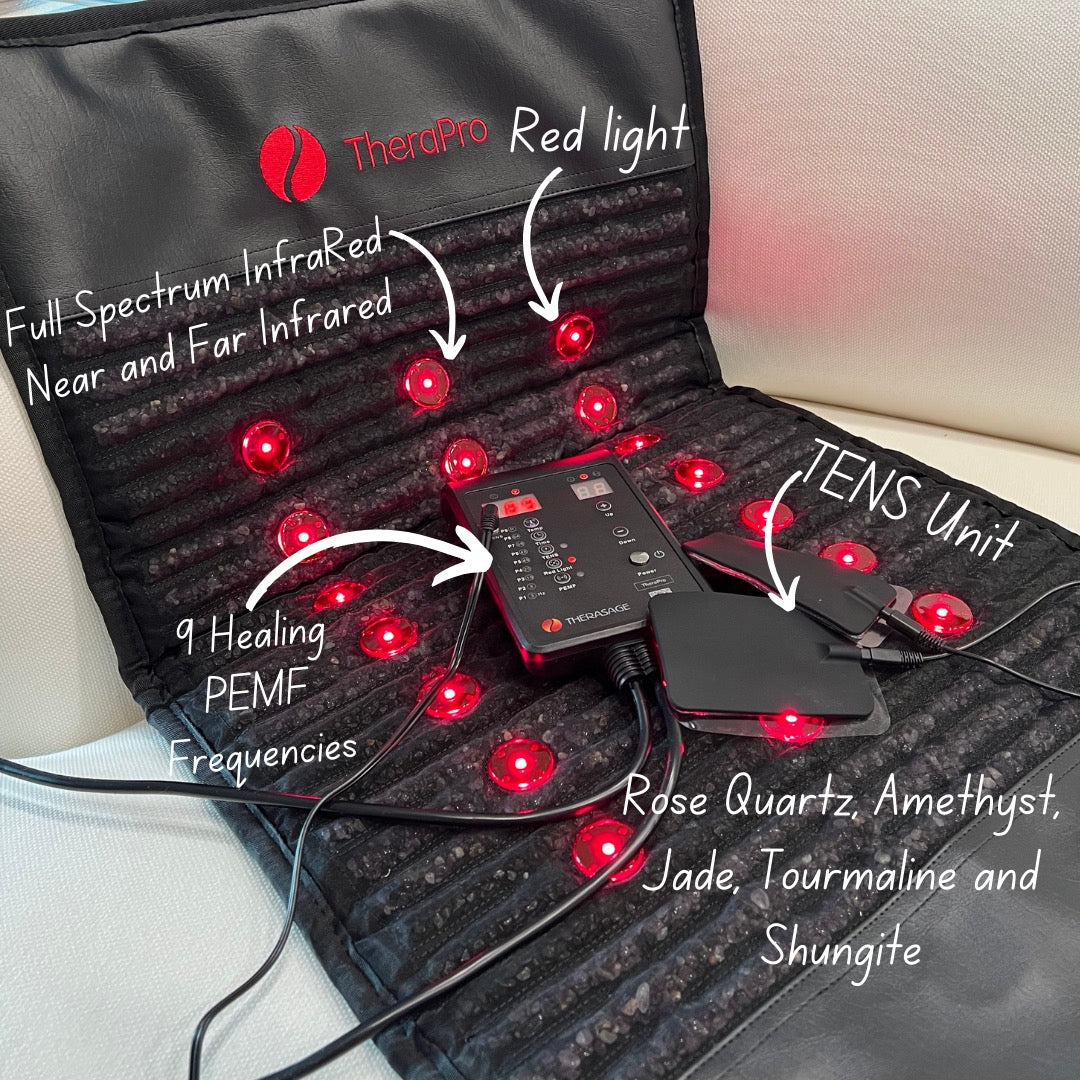 TheraPro™ PEMF, Infrared & Red Light Therapy Recovery Pad