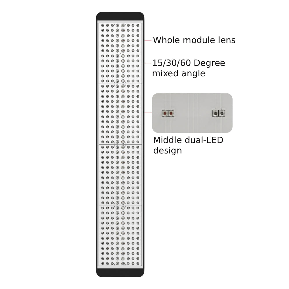Red Light Therapy Panel -Total Spectrum ULTRA (Full Body System + Electric Stand)