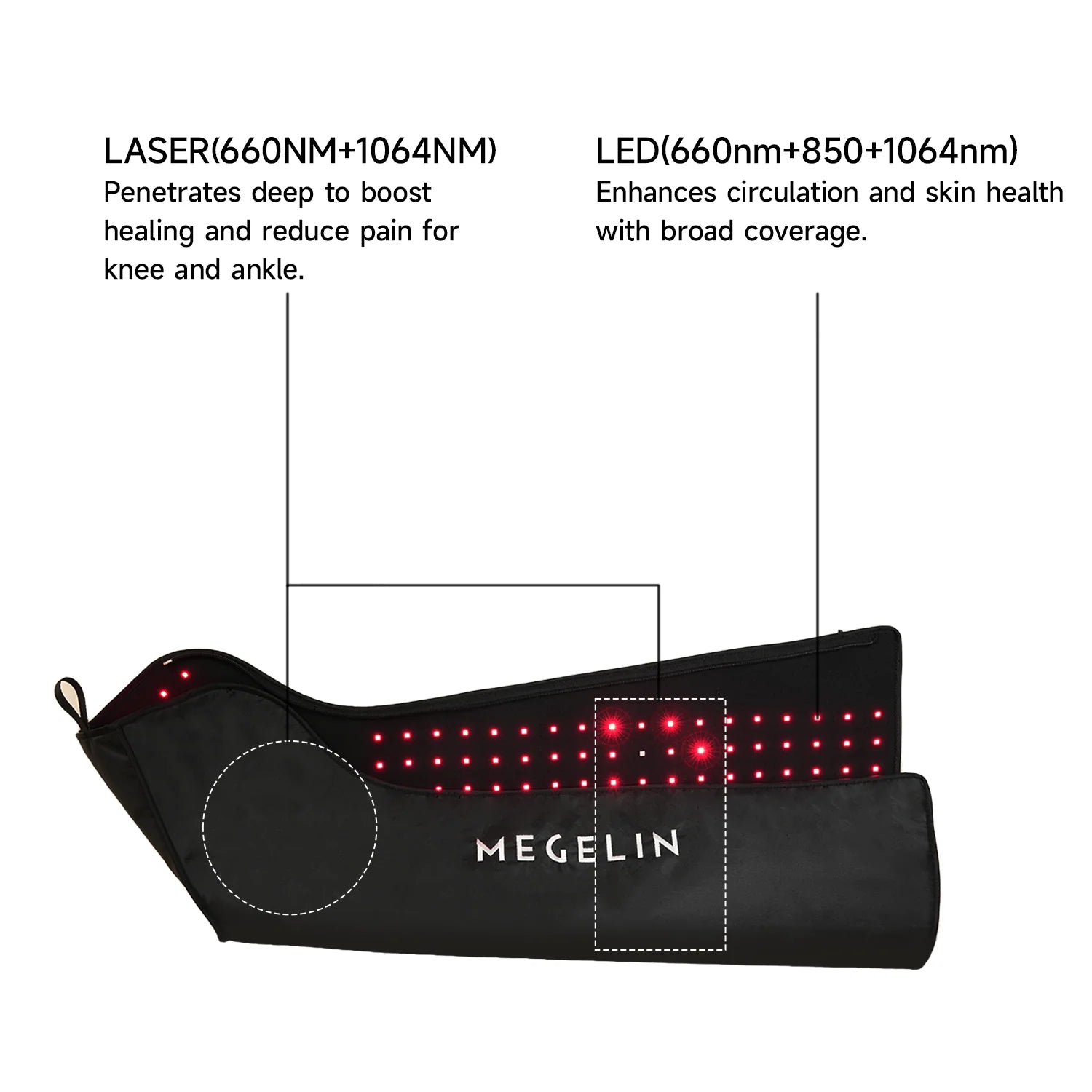 Movelux Laser+Led Light Therapy Wrap