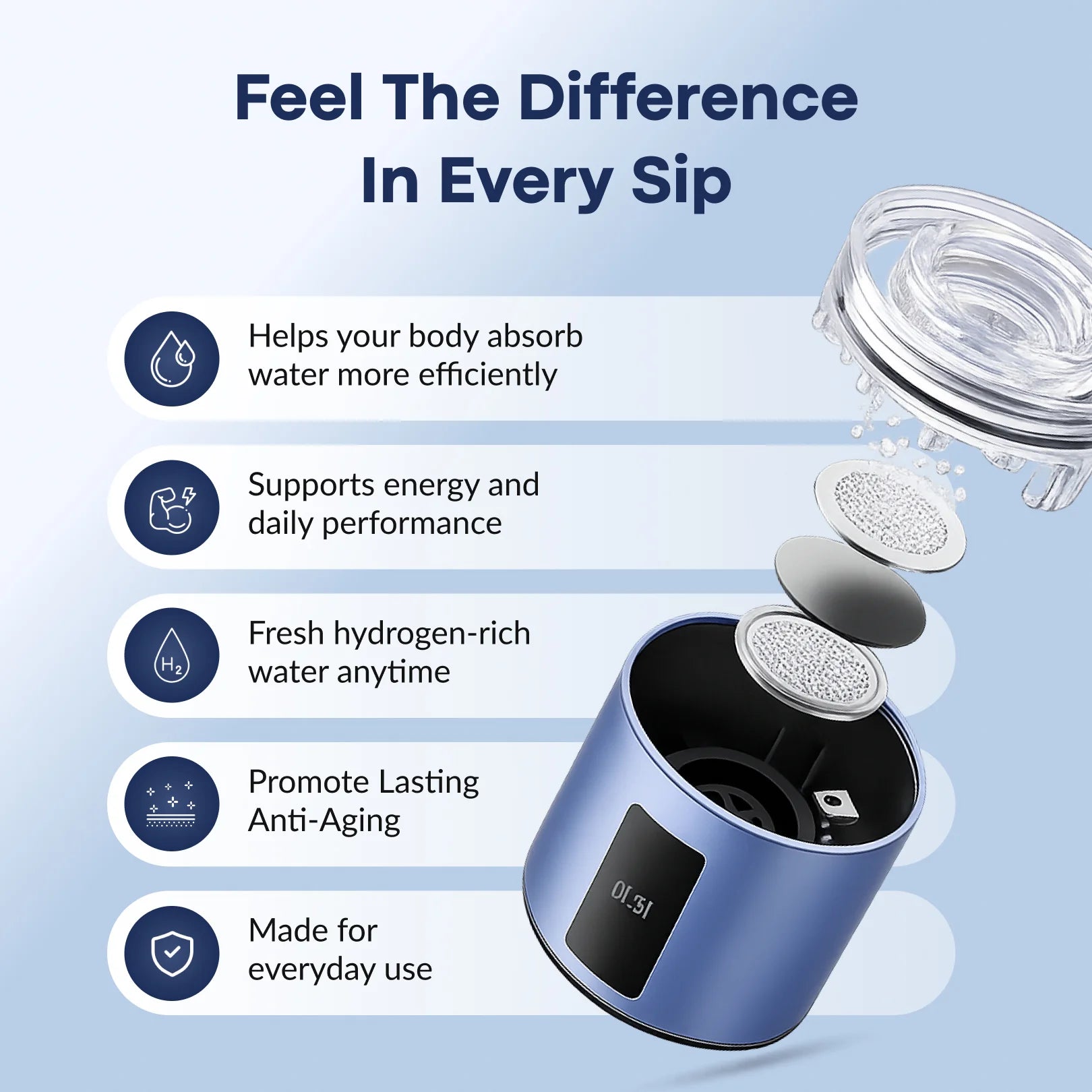 ATOM Hydrogen Water Bottle