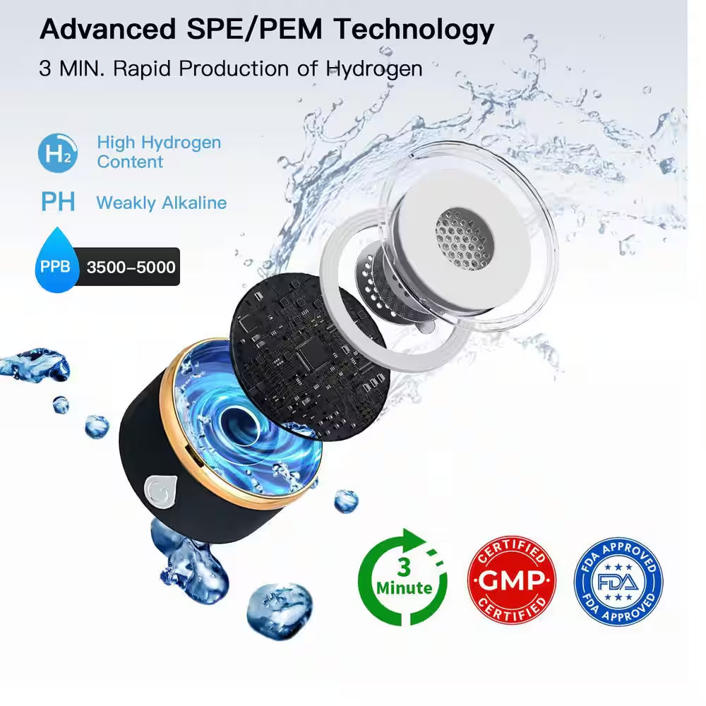 14 Oz Hydrogen Glass Water Bottle SPE PEM Tech 14OZ USB-C Rechargeable Generator High Content Alkaline for Travel Office