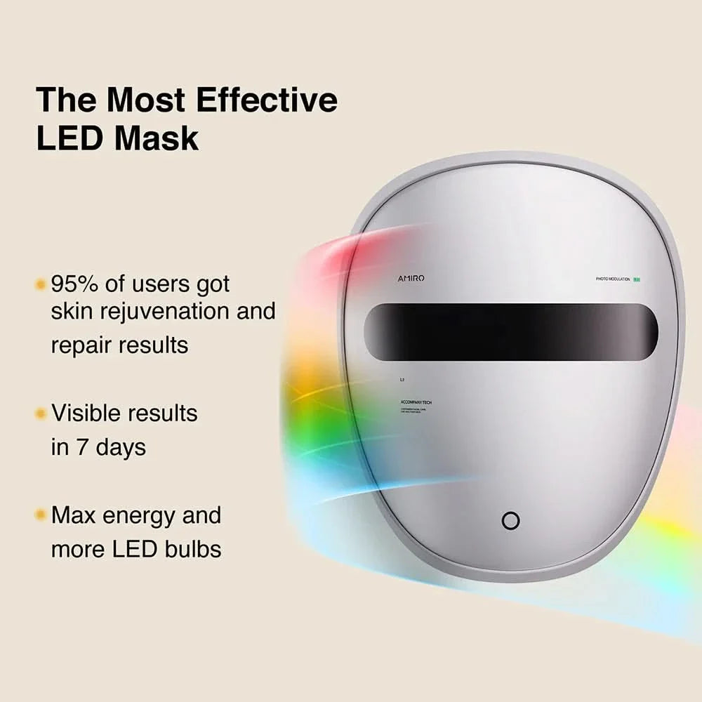 Spectra 5-In-1 LED Light Therapy Facial Mask