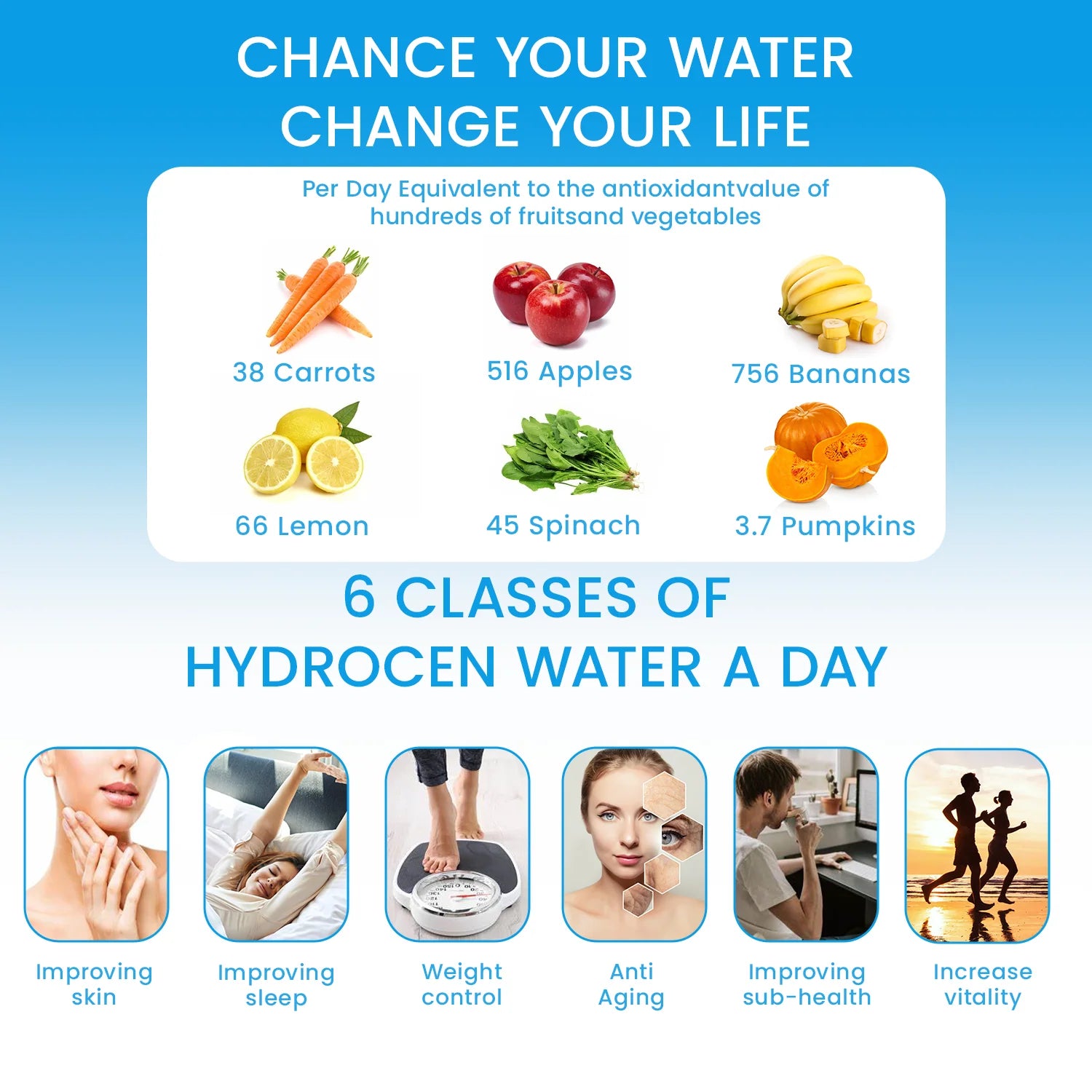 Hydrogen Water Bottle Blue