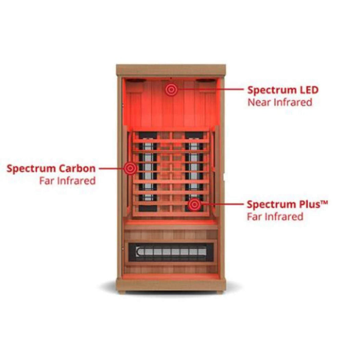 Finnmark FD-1 Full Spectrum 1-Person Home Infrared Sauna With Bluetooth Audio [FD-KN001]