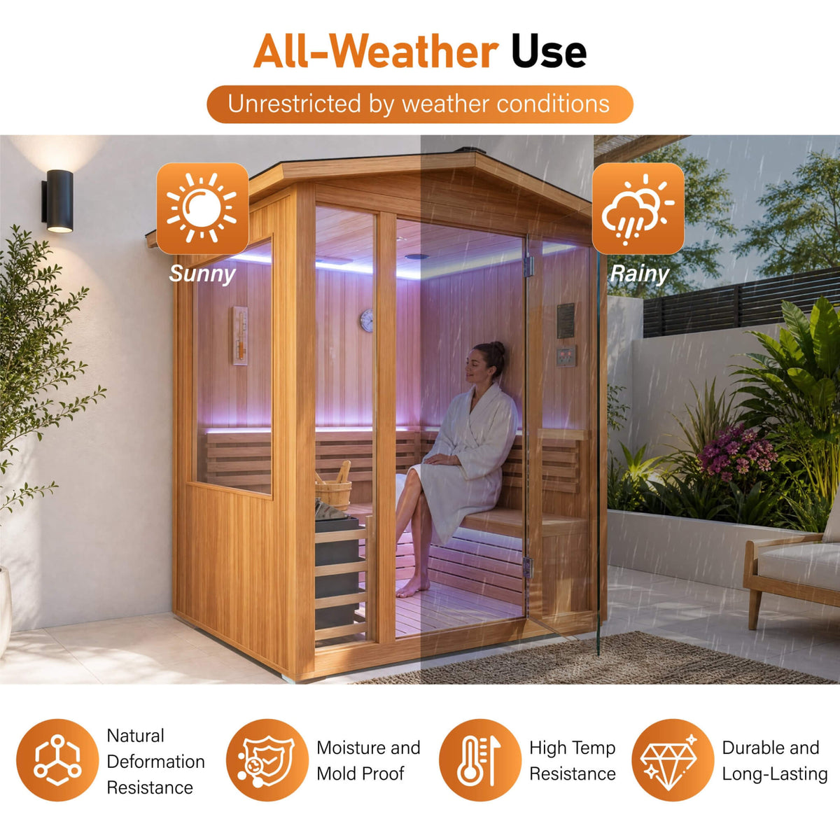 4-Person Outdoor Traditional Steam Sauna – 6 kW Electric Heater & Japanese Wood Construction
