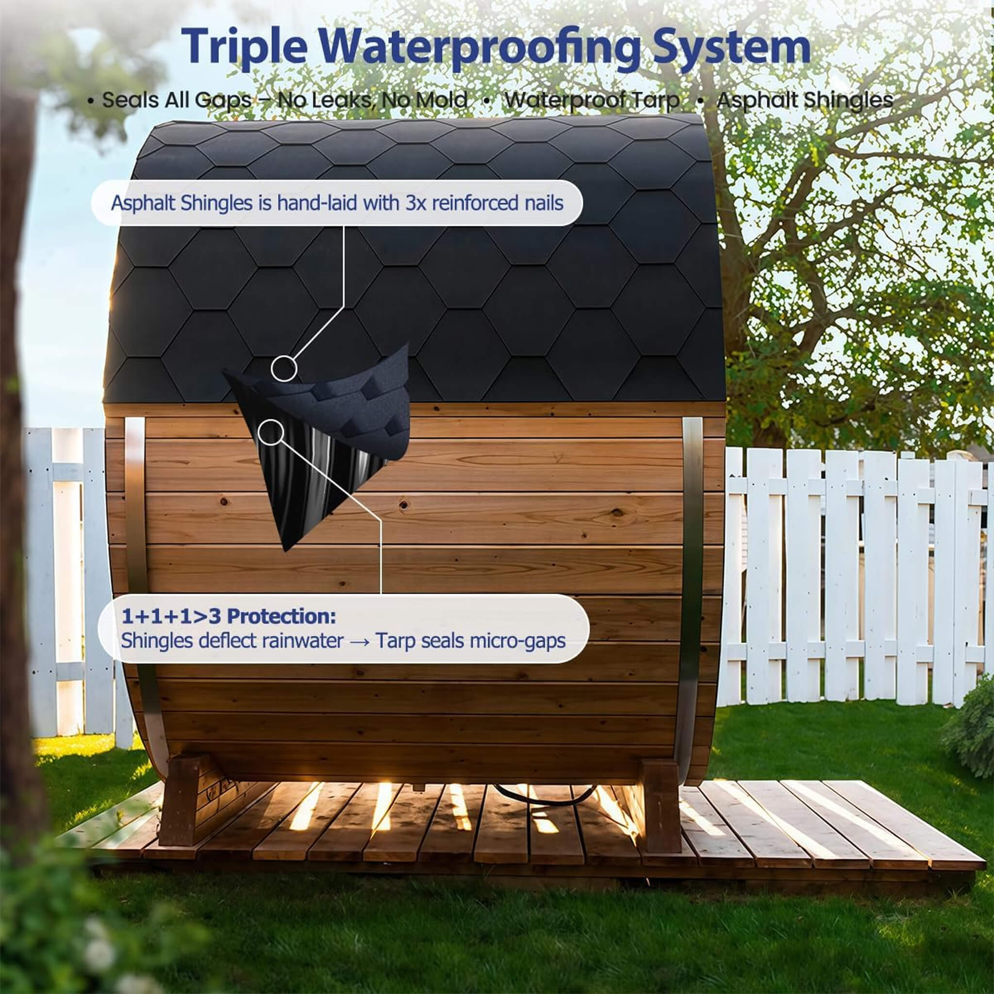 Thermora Haven Outdoor Barrel Sauna With 4.5 kW Heater
