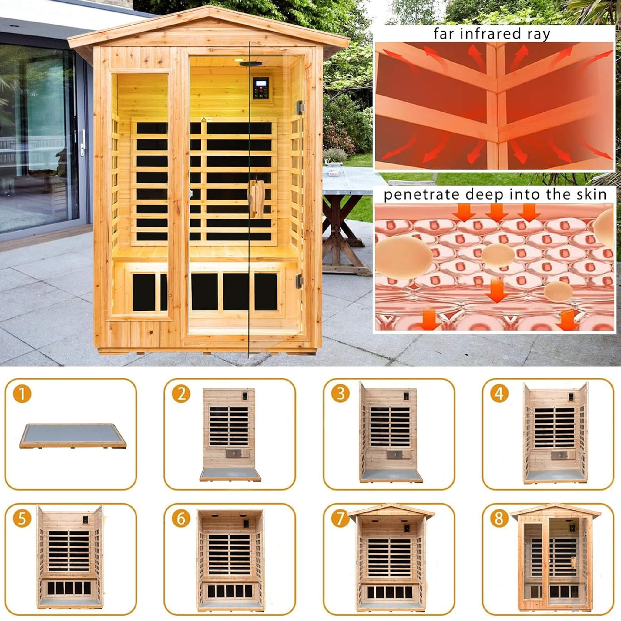 Thermora Zorin 2-Person Low-EMF Far-Infrared Sauna