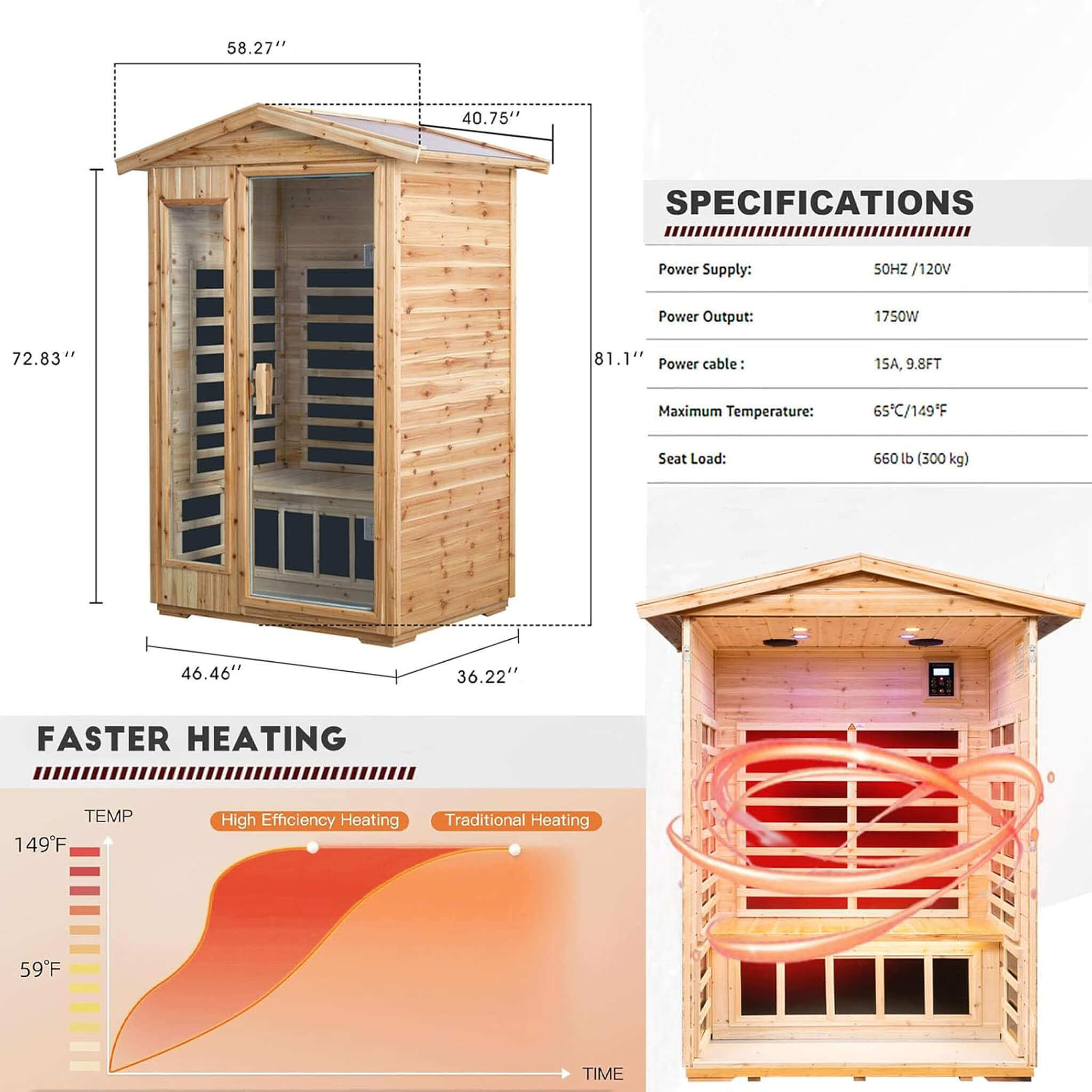Thermora Zorin 2-Person Low-EMF Far-Infrared Sauna
